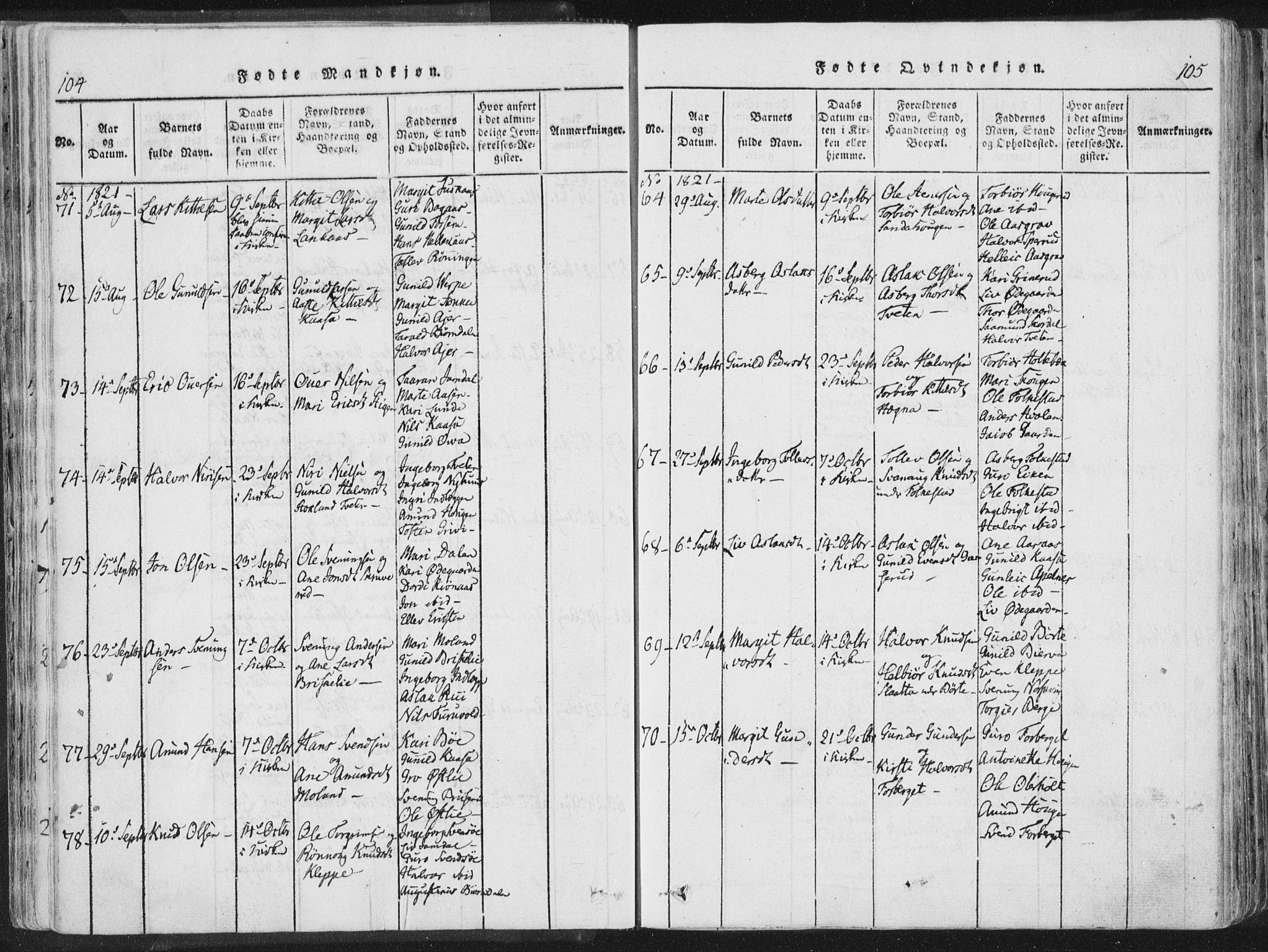 Bø kirkebøker, AV/SAKO-A-257/F/Fa/L0006: Parish register (official) no. 6, 1815-1831, p. 104-105