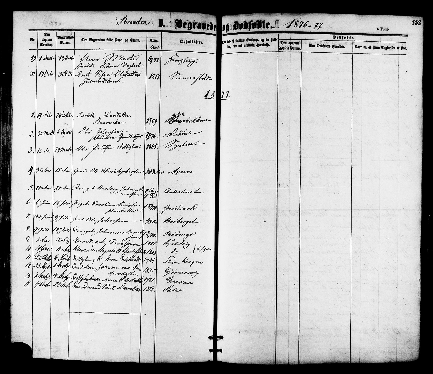 Ministerialprotokoller, klokkerbøker og fødselsregistre - Nord-Trøndelag, AV/SAT-A-1458/701/L0009: Parish register (official) no. 701A09 /2, 1864-1882, p. 332