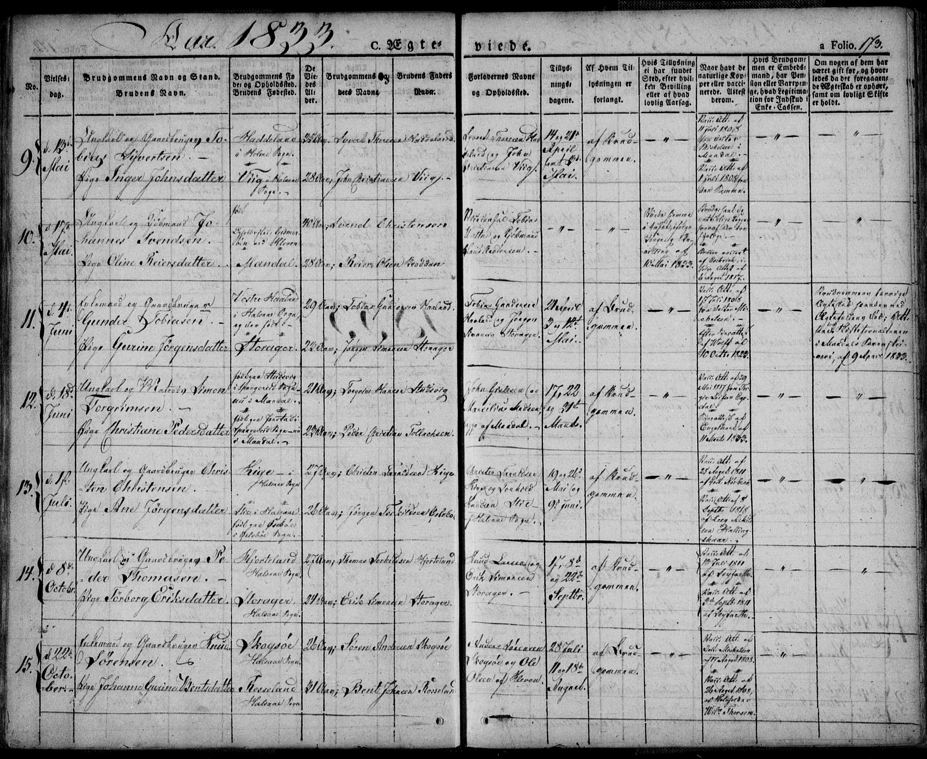 Mandal sokneprestkontor, SAK/1111-0030/F/Fa/Faa/L0011: Parish register (official) no. A 11, 1830-1839, p. 173