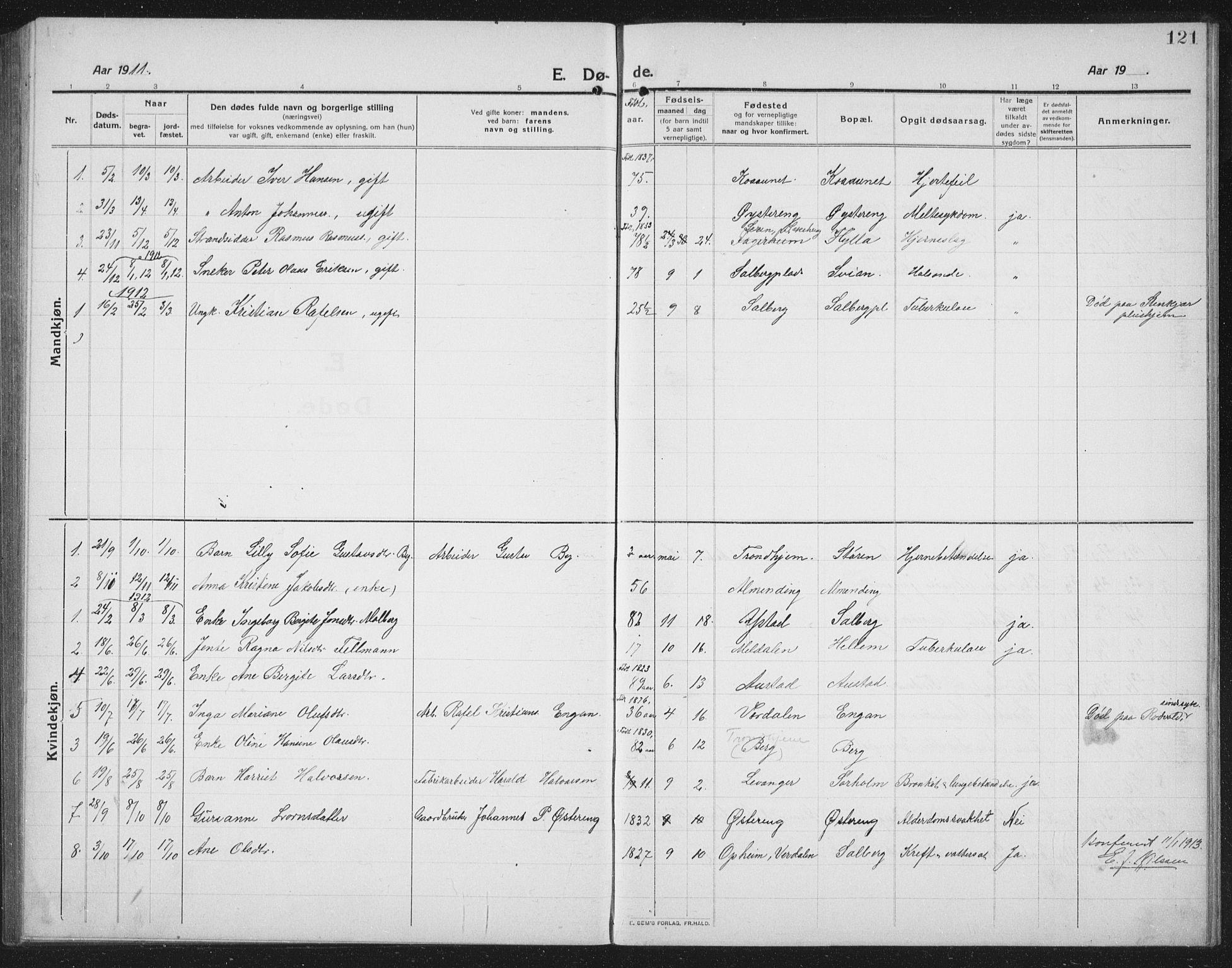 Ministerialprotokoller, klokkerbøker og fødselsregistre - Nord-Trøndelag, SAT/A-1458/731/L0312: Parish register (copy) no. 731C03, 1911-1935, p. 121