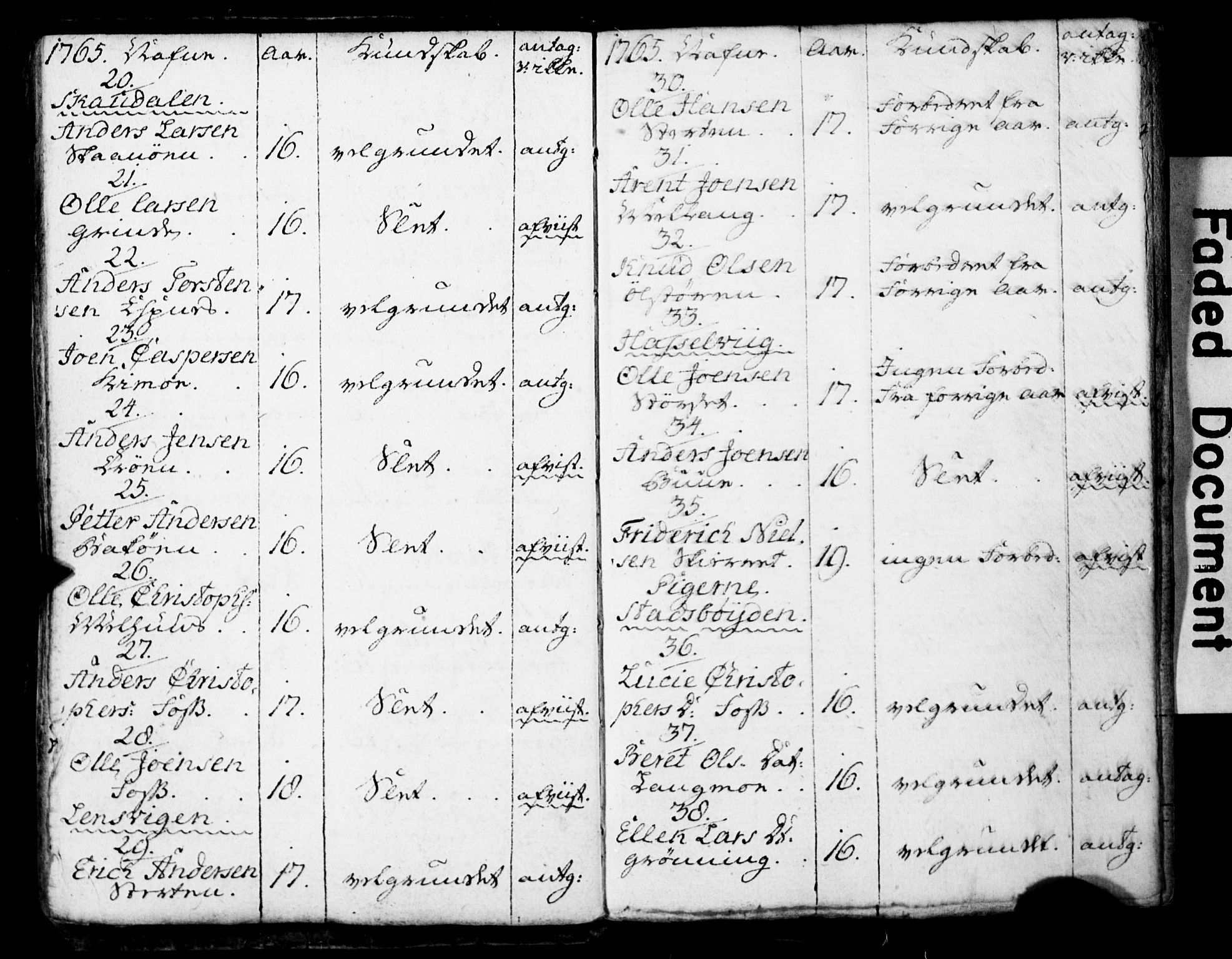 Ministerialprotokoller, klokkerbøker og fødselsregistre - Sør-Trøndelag, AV/SAT-A-1456/646/L0614: Parish register (official) no. 646A12, 1760-1798