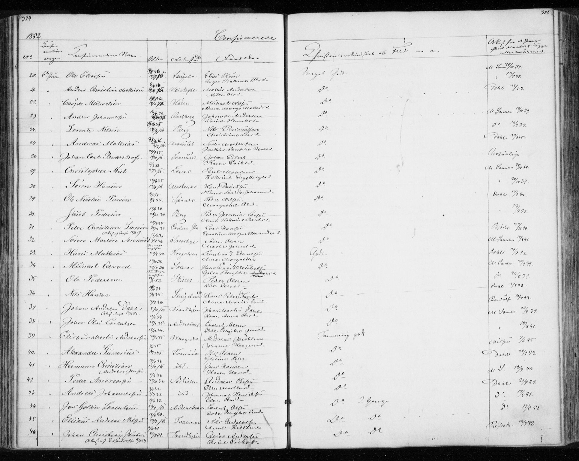 Tromsø sokneprestkontor/stiftsprosti/domprosti, SATØ/S-1343/G/Gb/L0005klokker: Parish register (copy) no. 5, 1846-1857, p. 324-325