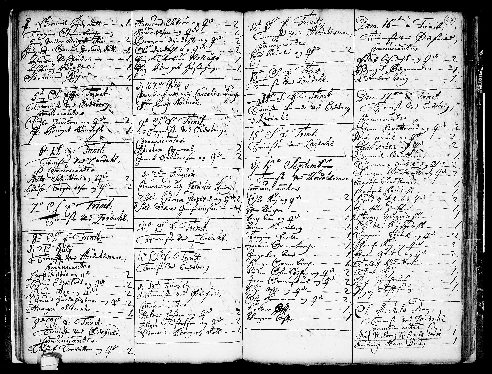 Lårdal kirkebøker, AV/SAKO-A-284/F/Fa/L0001: Parish register (official) no. I 1, 1721-1734, p. 27