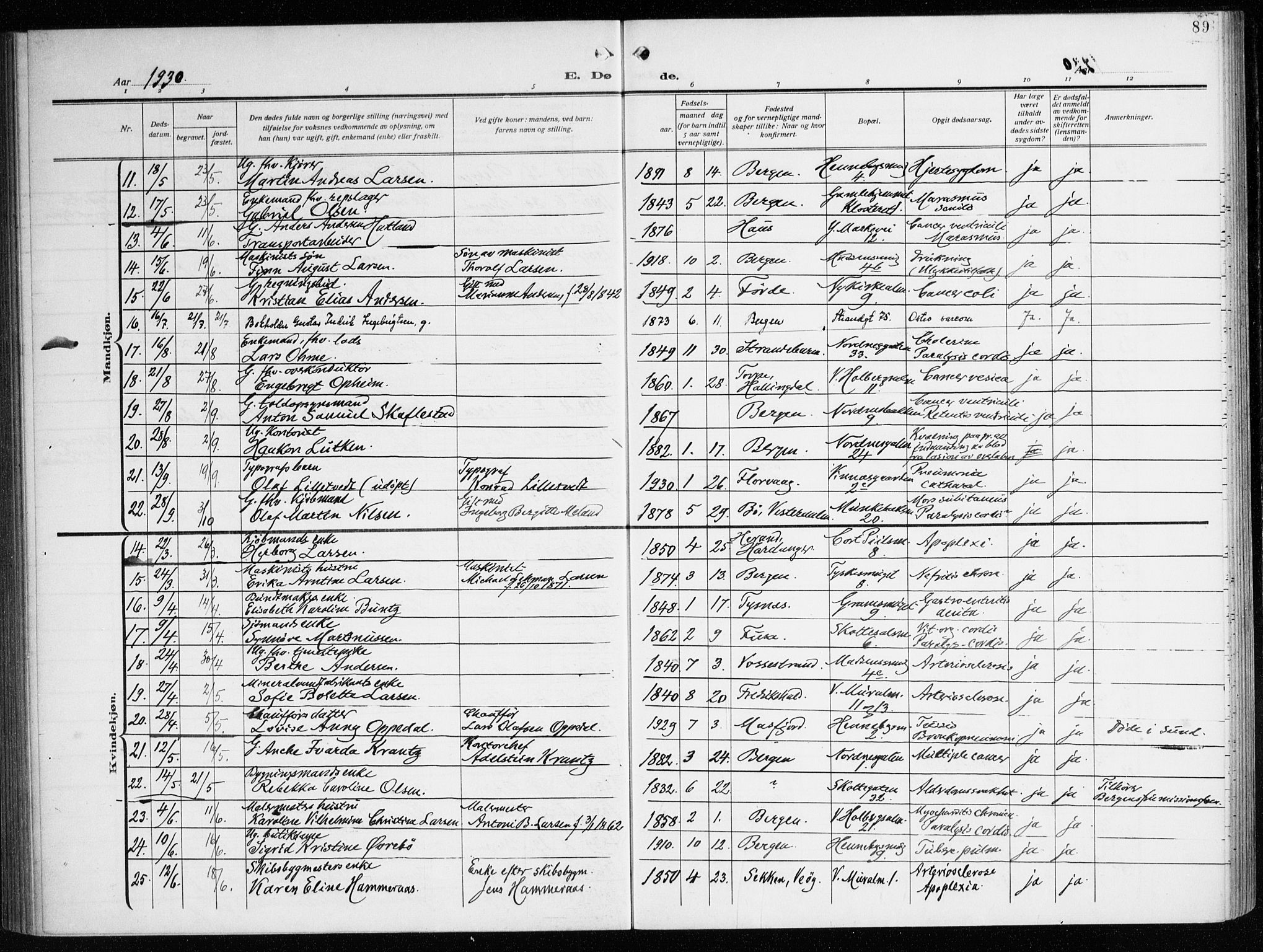 Nykirken Sokneprestembete, AV/SAB-A-77101/H/Haa/L0046: Parish register (official) no. E 6, 1918-1944, p. 89