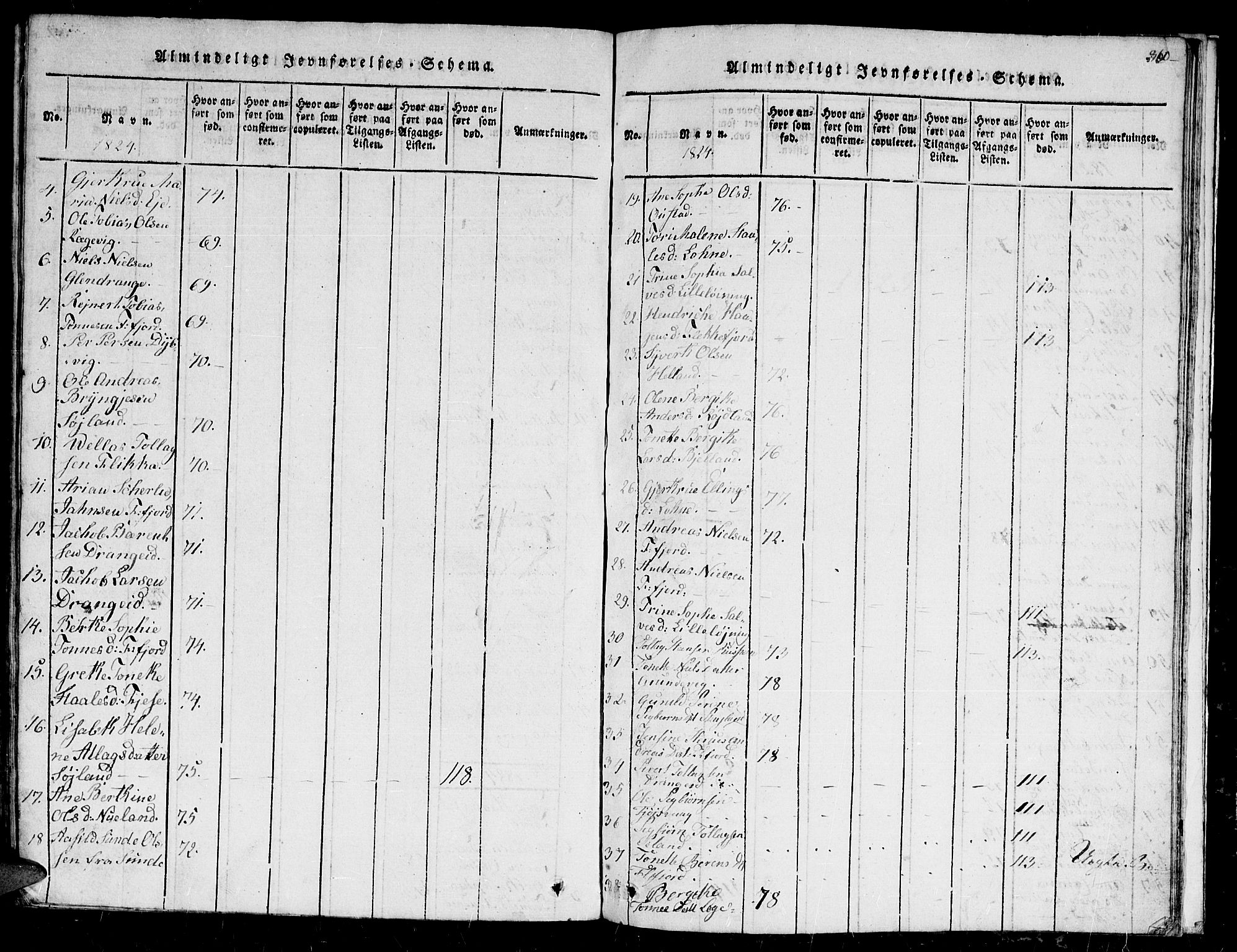 Flekkefjord sokneprestkontor, SAK/1111-0012/F/Fb/Fbc/L0003: Parish register (copy) no. B 3, 1815-1826, p. 360