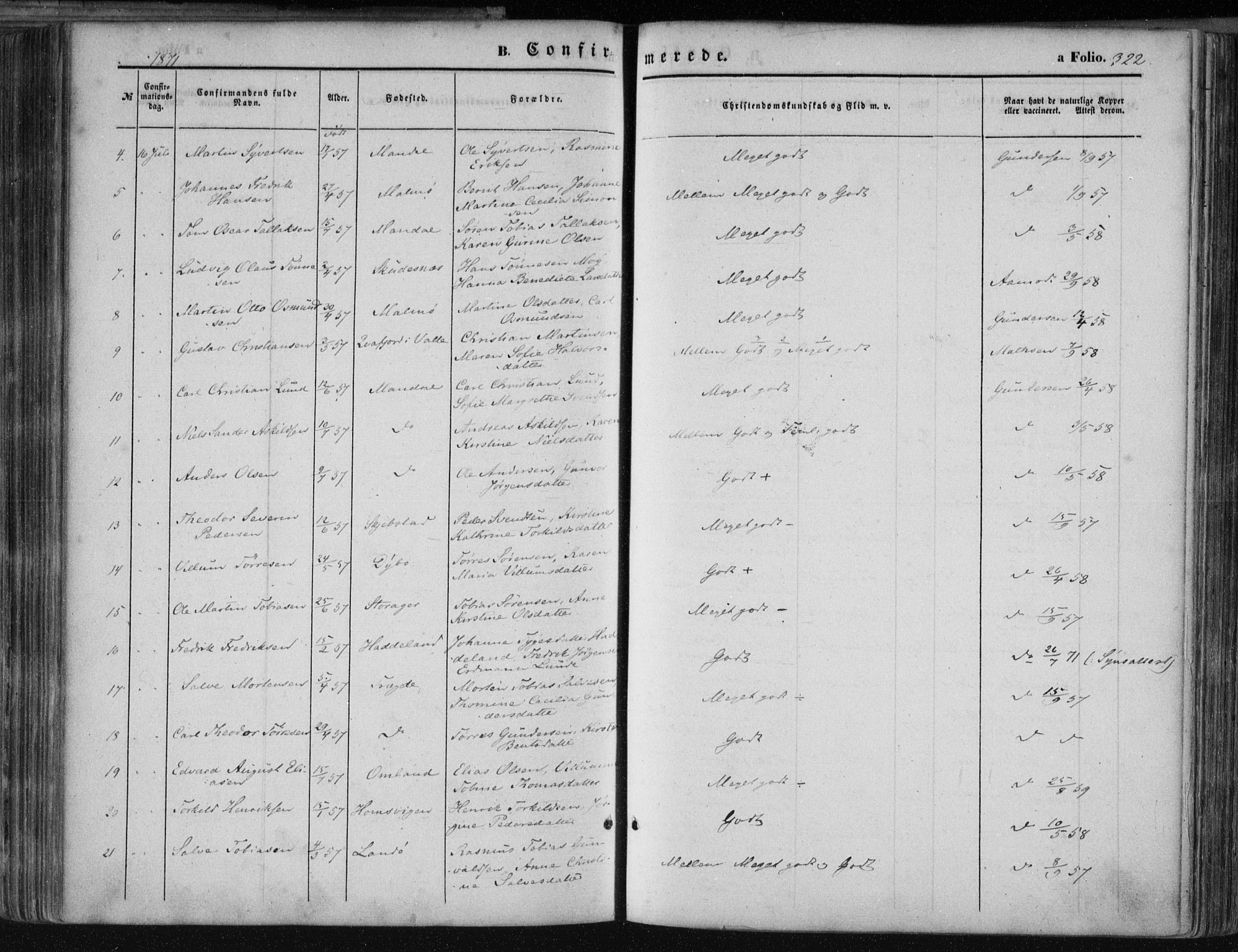 Mandal sokneprestkontor, AV/SAK-1111-0030/F/Fa/Faa/L0014: Parish register (official) no. A 14, 1859-1872, p. 322