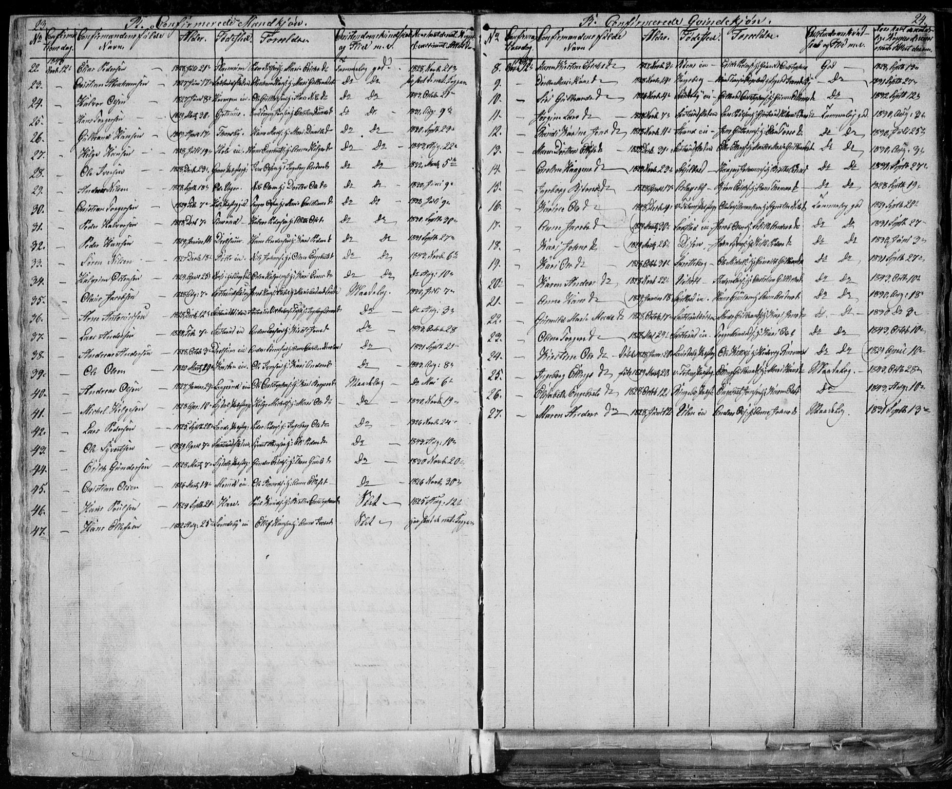 Modum kirkebøker, SAKO/A-234/G/Ga/L0004: Parish register (copy) no. I 4, 1843-1846, p. 23-24