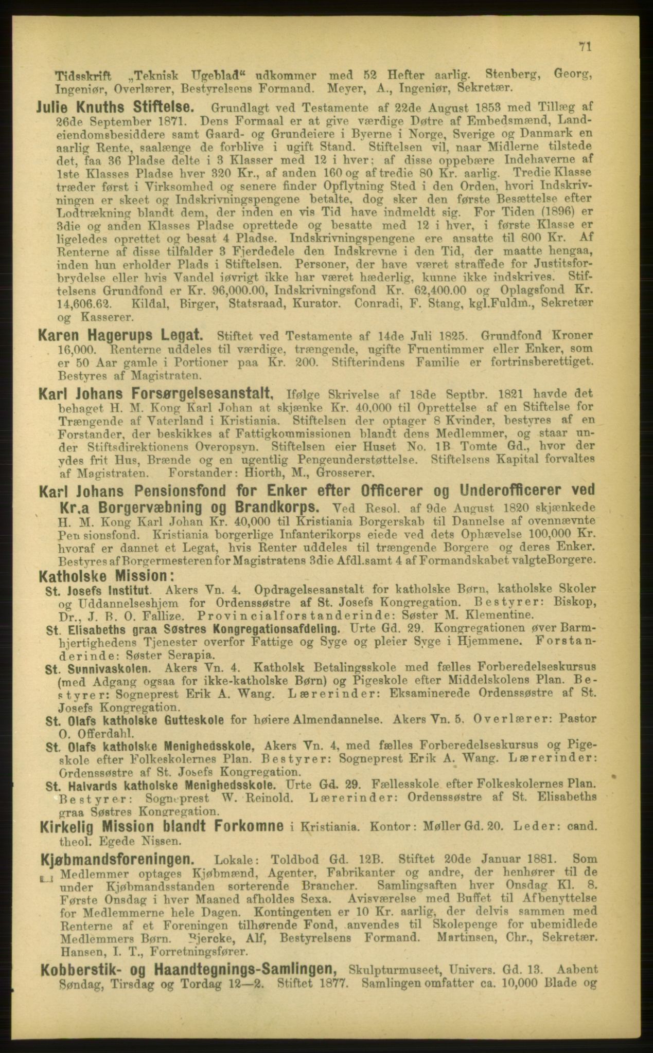 Kristiania/Oslo adressebok, PUBL/-, 1898, p. 71