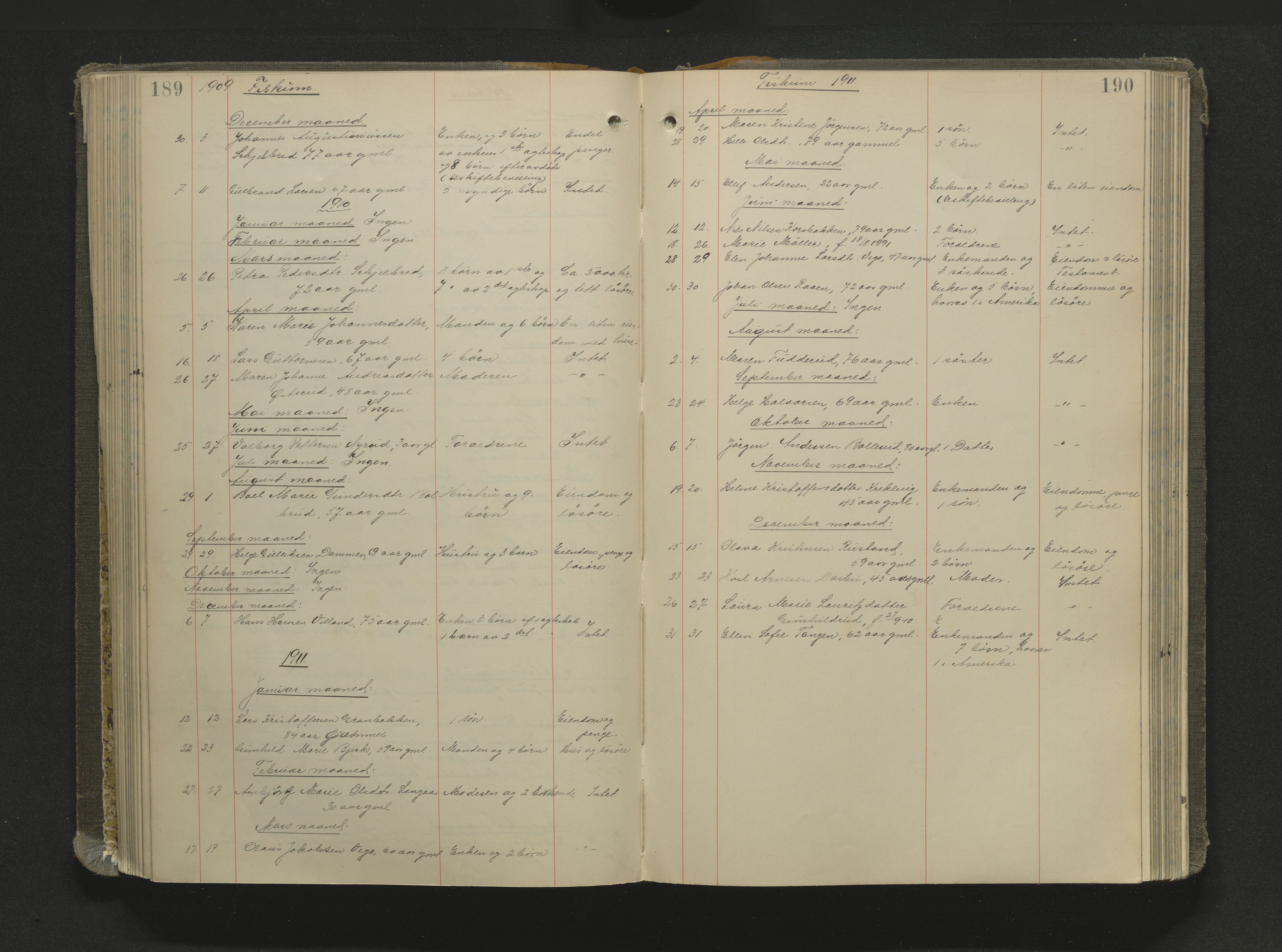 Eiker, Modum og Sigdal sorenskriveri, AV/SAKO-A-123/H/Ha/Haa/L0004: Dødsfallsprotokoll, 1892-1912, p. 189-190