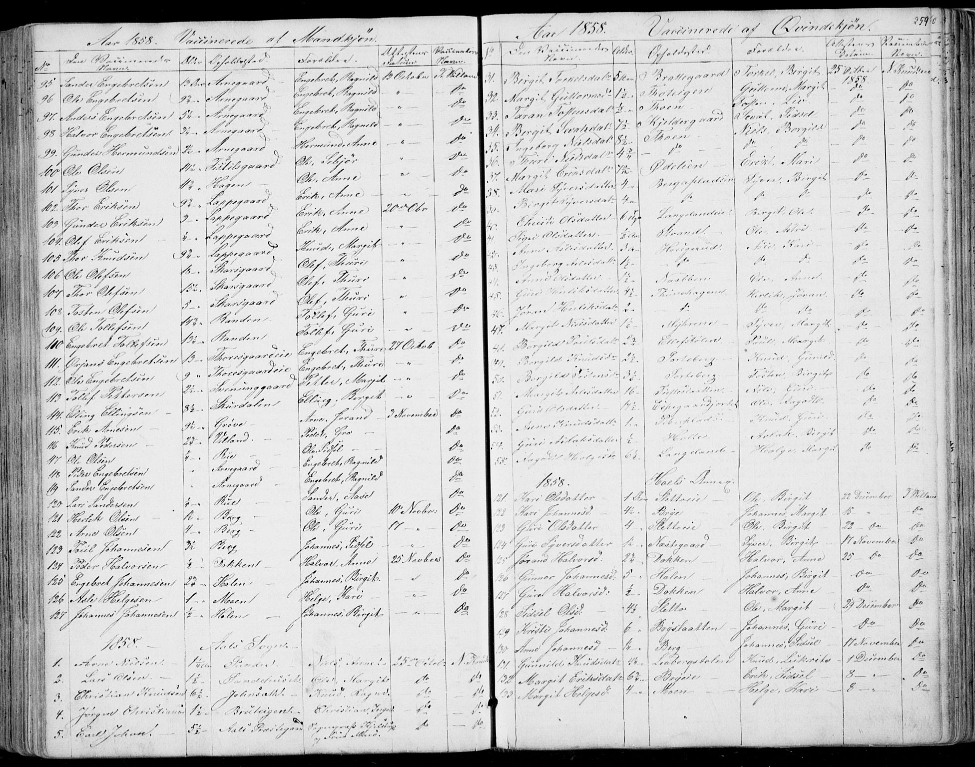 Ål kirkebøker, AV/SAKO-A-249/F/Fa/L0006: Parish register (official) no. I 6, 1849-1864, p. 259