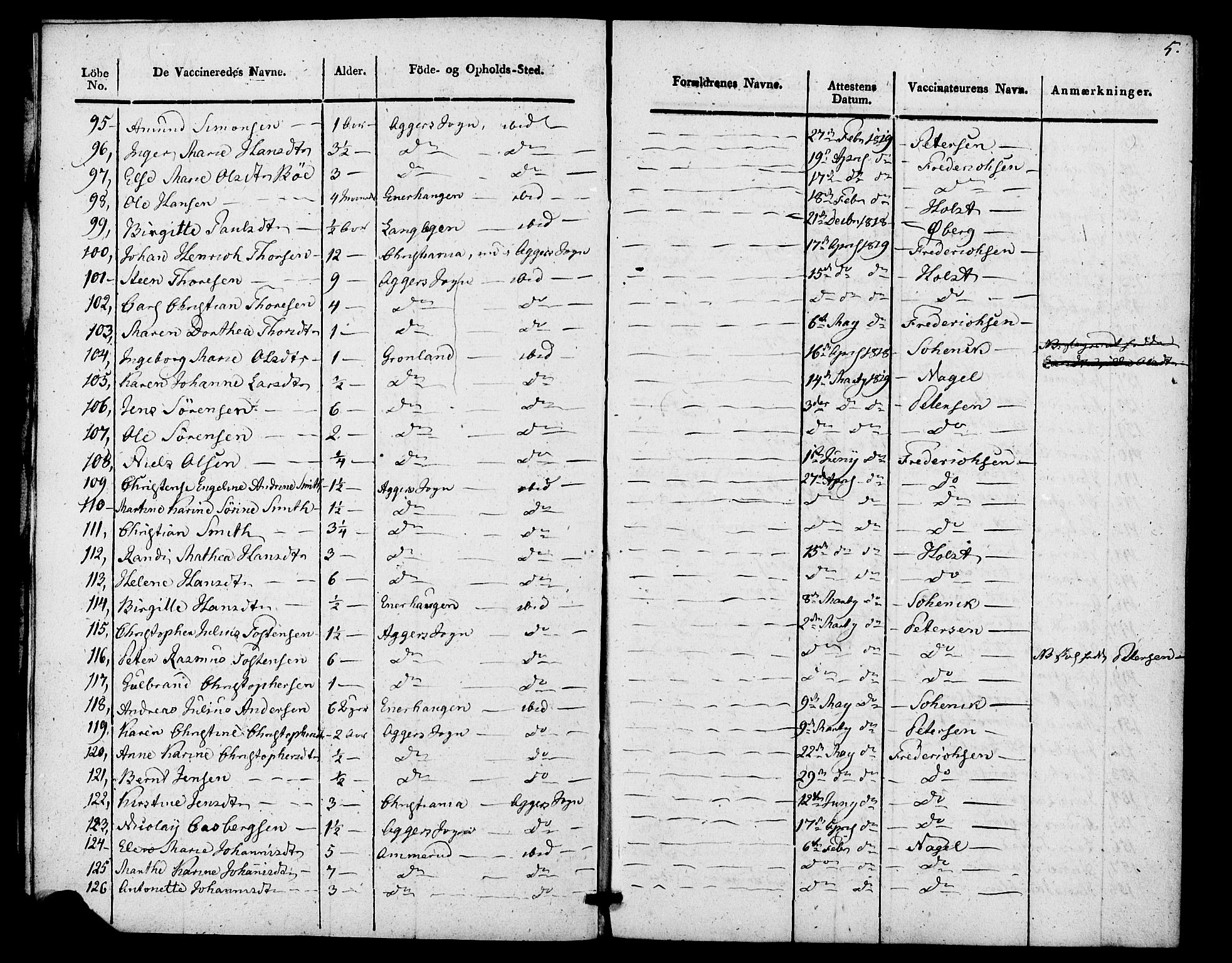 Aker prestekontor kirkebøker, AV/SAO-A-10861/F/L0021: Vaccination register no. 21, 1819-1824, p. 5