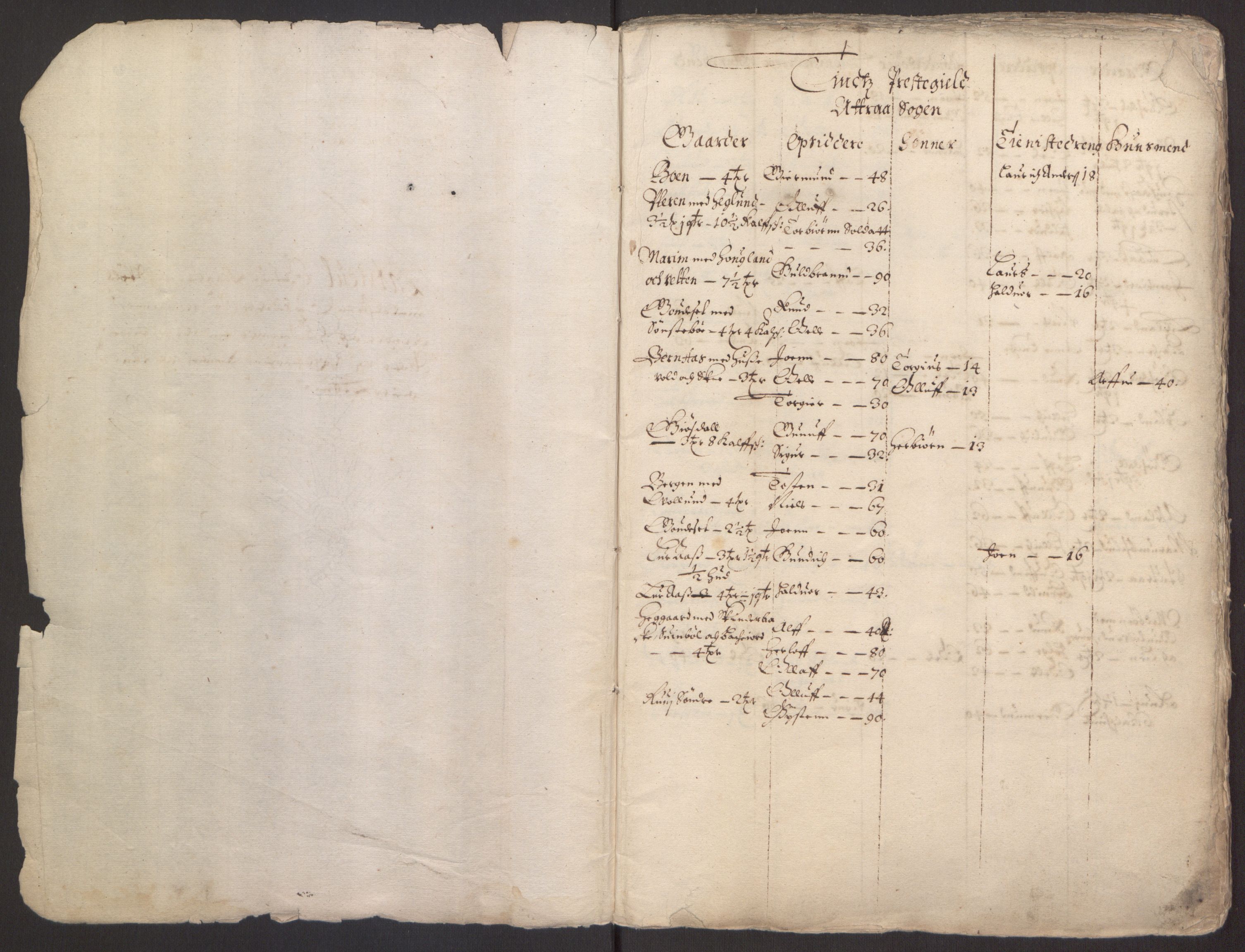 Rentekammeret inntil 1814, Reviderte regnskaper, Fogderegnskap, AV/RA-EA-4092/R35/L2055: Fogderegnskap Øvre og Nedre Telemark, 1664, p. 345