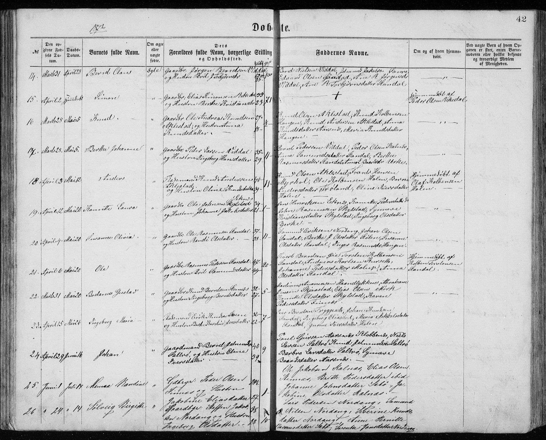 Ministerialprotokoller, klokkerbøker og fødselsregistre - Møre og Romsdal, AV/SAT-A-1454/515/L0214: Parish register (copy) no. 515C01, 1865-1883, p. 42