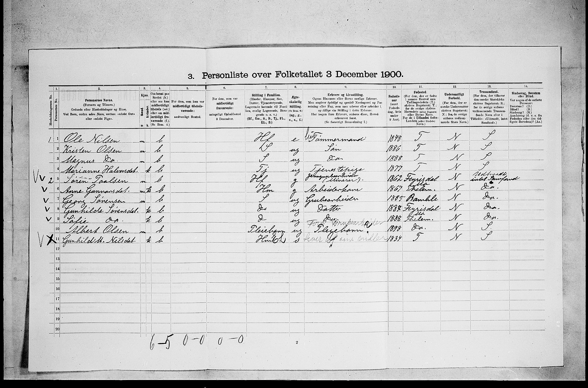 SAKO, 1900 census for Holla, 1900, p. 689
