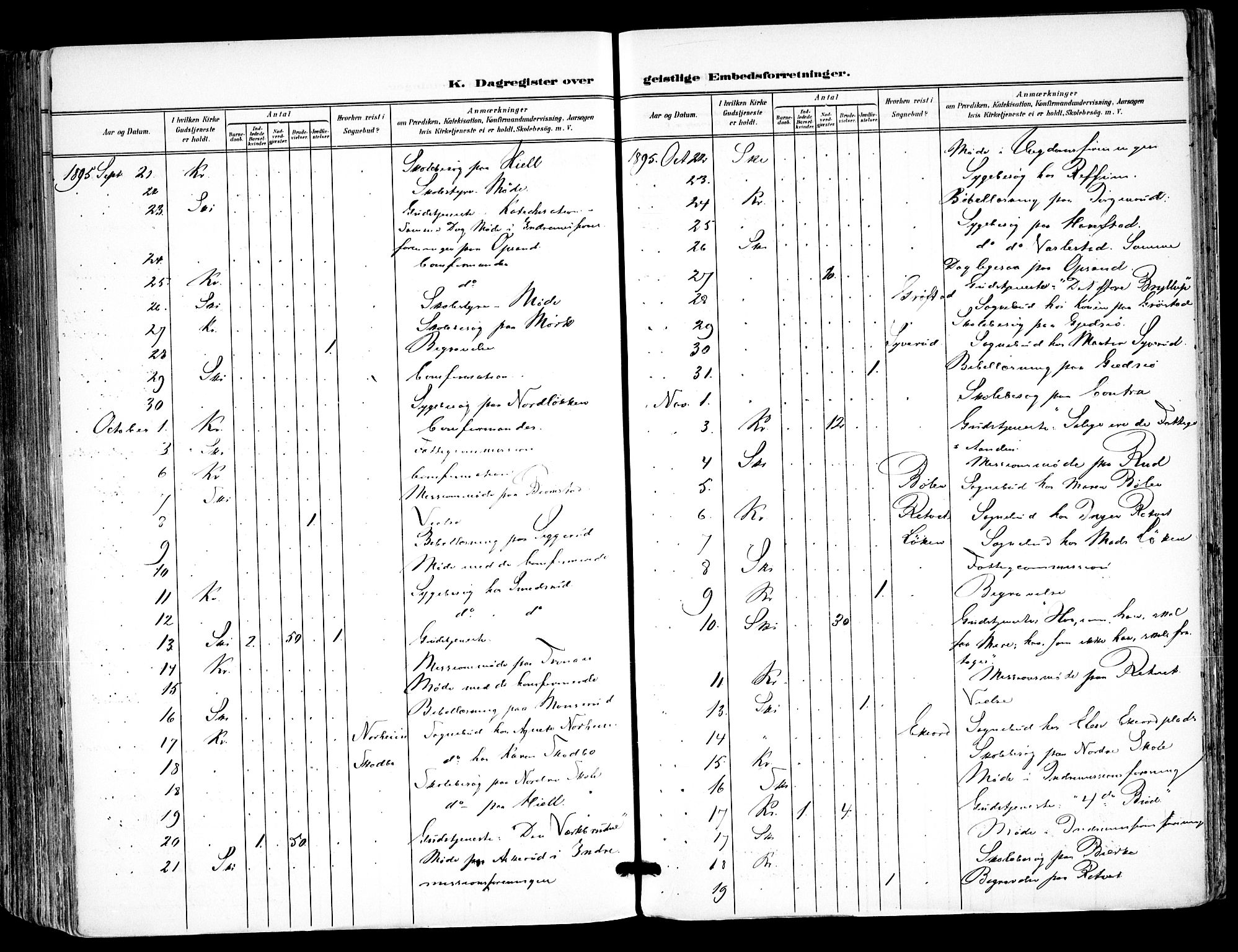 Kråkstad prestekontor Kirkebøker, AV/SAO-A-10125a/F/Fa/L0010: Parish register (official) no. I 10, 1893-1931