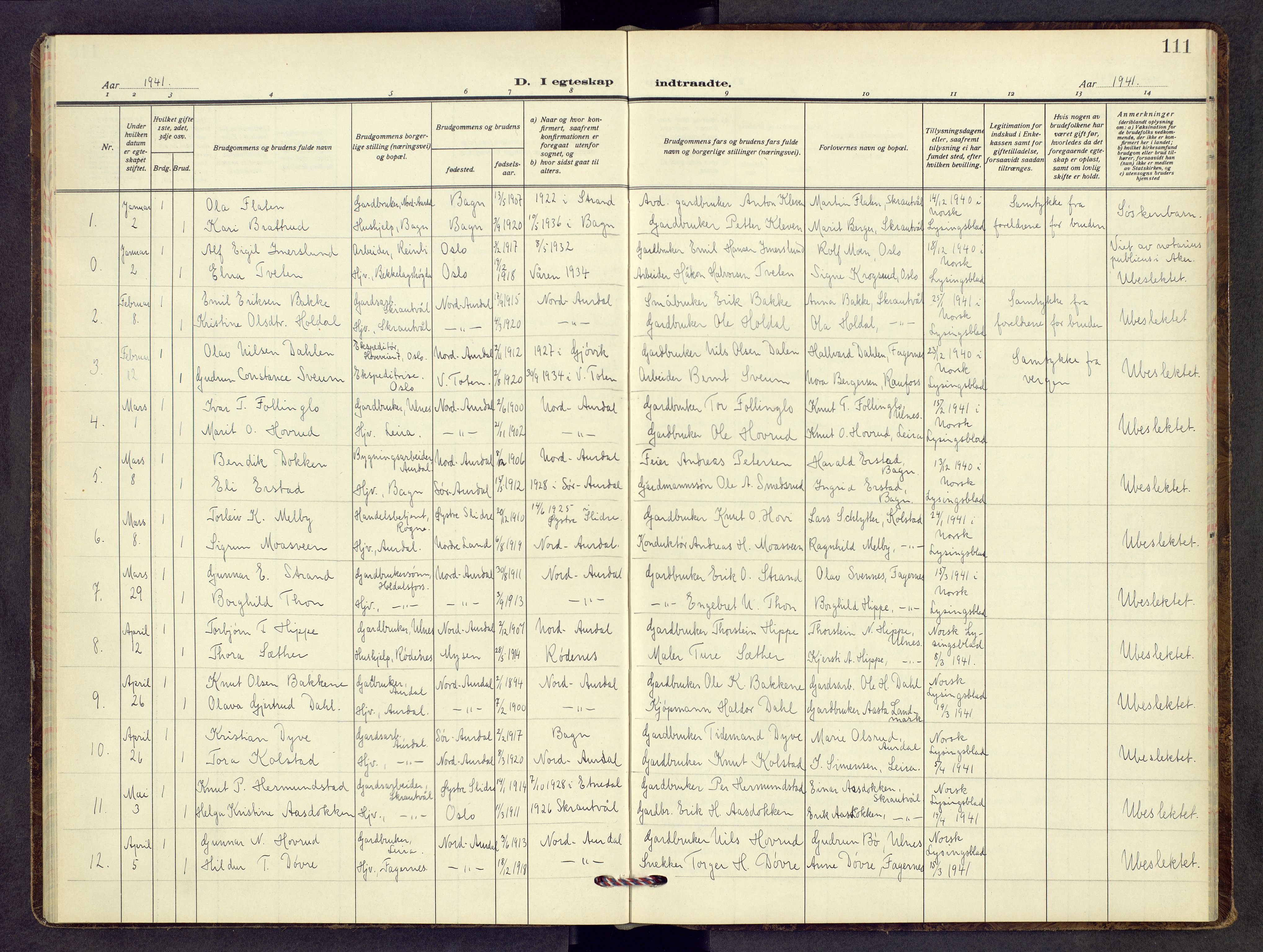 Nord-Aurdal prestekontor, SAH/PREST-132/H/Ha/Hab/L0017: Parish register (copy) no. 17, 1933-1946, p. 111