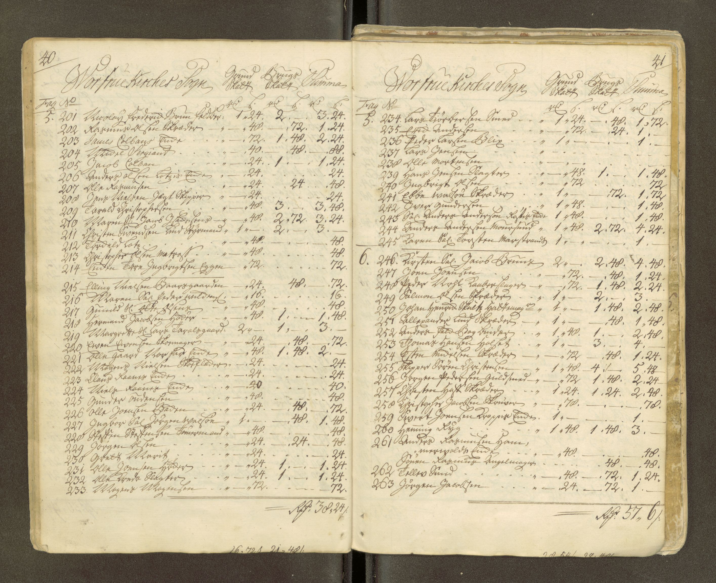 Trondheim magistrat, AV/SAT-A-4372/D/Da/L0007: Skattemanntall, 1740-1745, p. 376