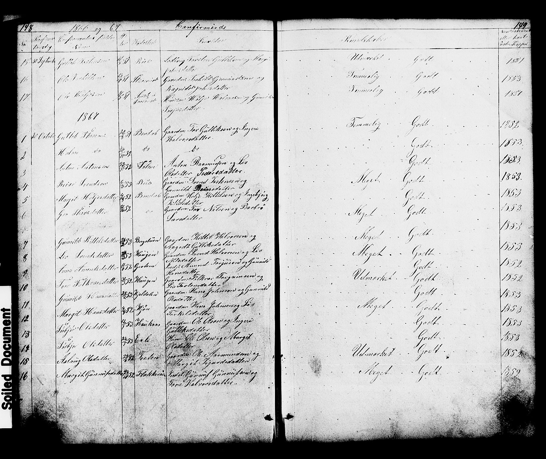 Hjartdal kirkebøker, SAKO/A-270/G/Gc/L0002: Parish register (copy) no. III 2, 1854-1890, p. 148-149