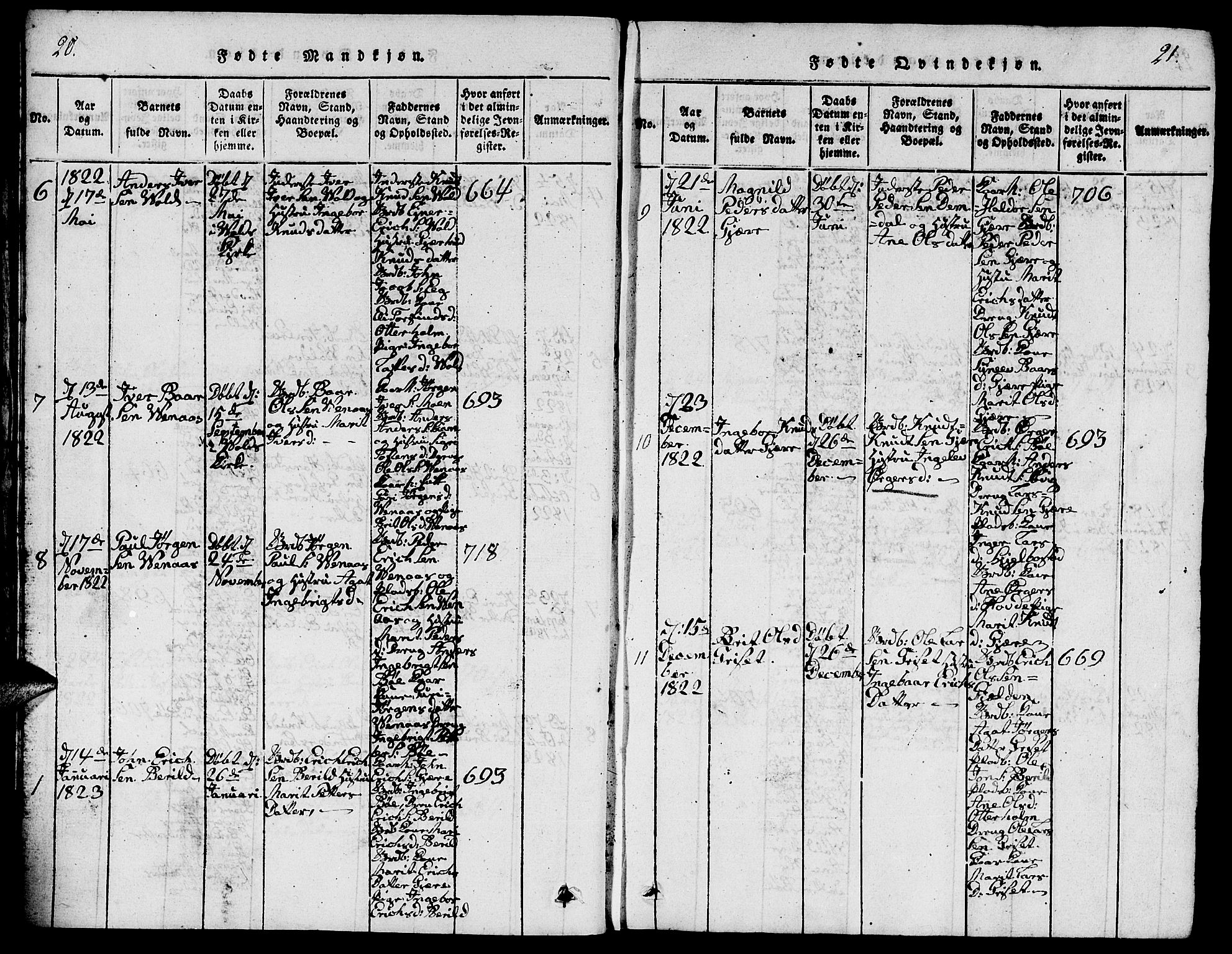 Ministerialprotokoller, klokkerbøker og fødselsregistre - Møre og Romsdal, SAT/A-1454/543/L0563: Parish register (copy) no. 543C01, 1818-1836, p. 20-21