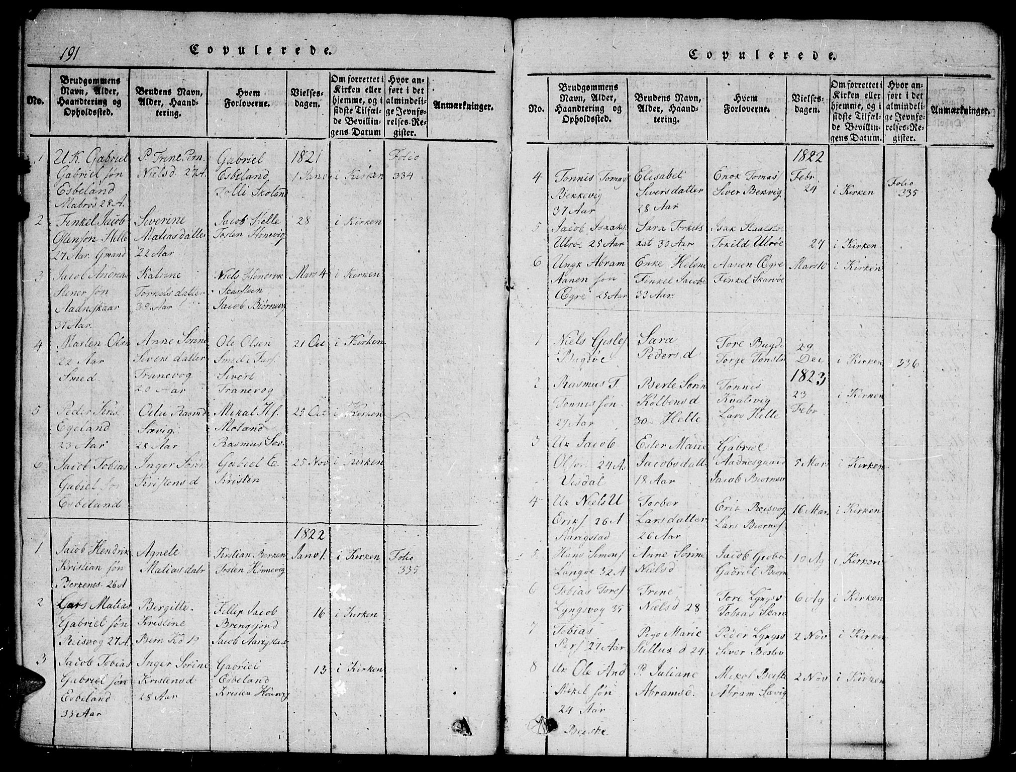 Herad sokneprestkontor, AV/SAK-1111-0018/F/Fb/Fbb/L0001: Parish register (copy) no. B 1, 1815-1852, p. 191