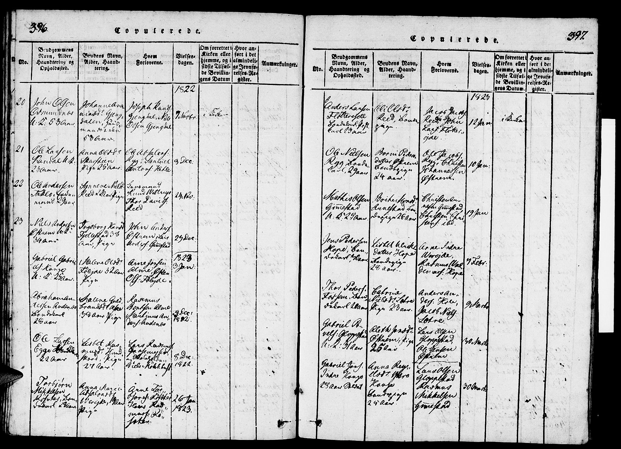 Gloppen sokneprestembete, SAB/A-80101/H/Hab/Haba/L0001: Parish register (copy) no. A 1, 1816-1827, p. 396-397