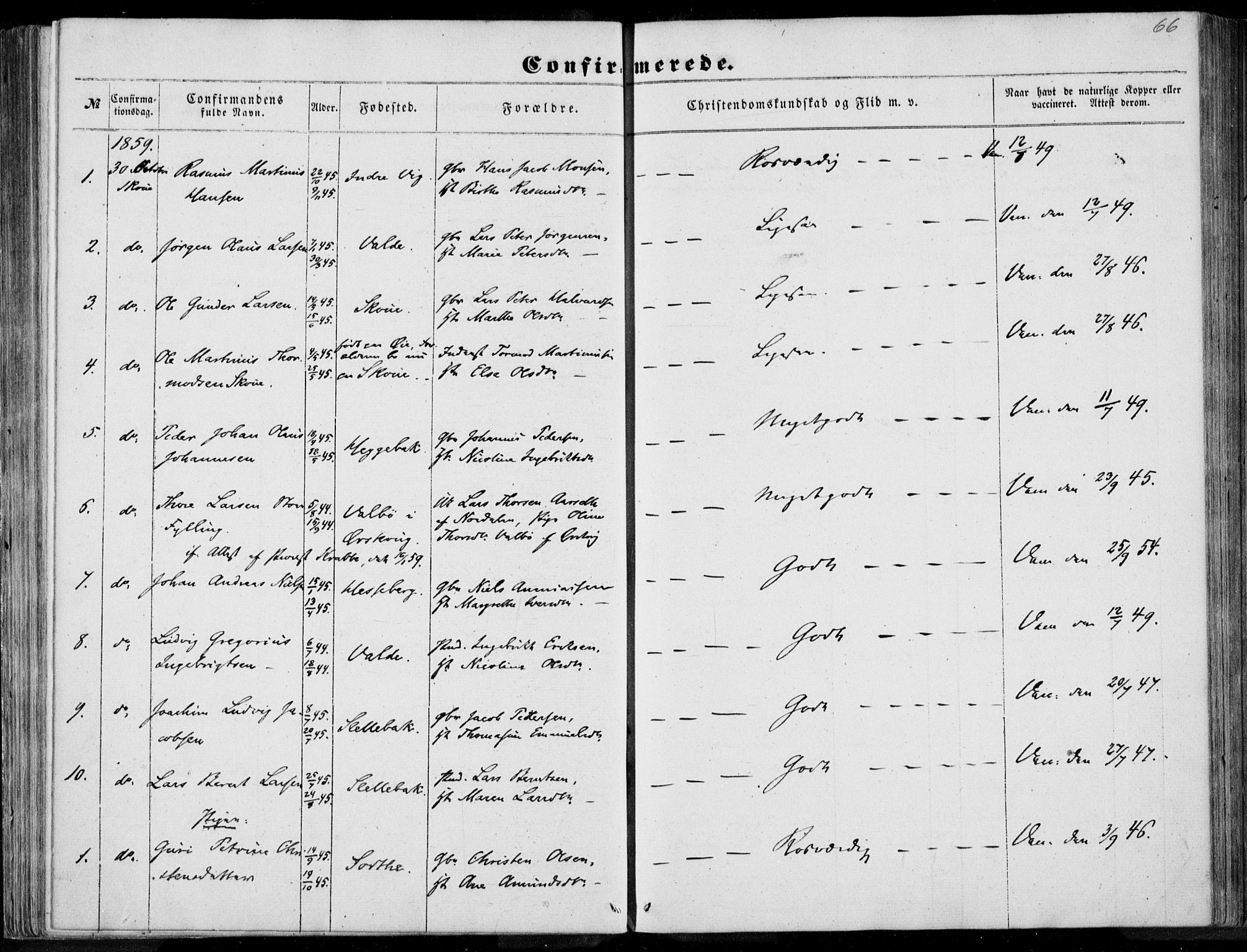 Ministerialprotokoller, klokkerbøker og fødselsregistre - Møre og Romsdal, AV/SAT-A-1454/524/L0354: Parish register (official) no. 524A06, 1857-1863, p. 66