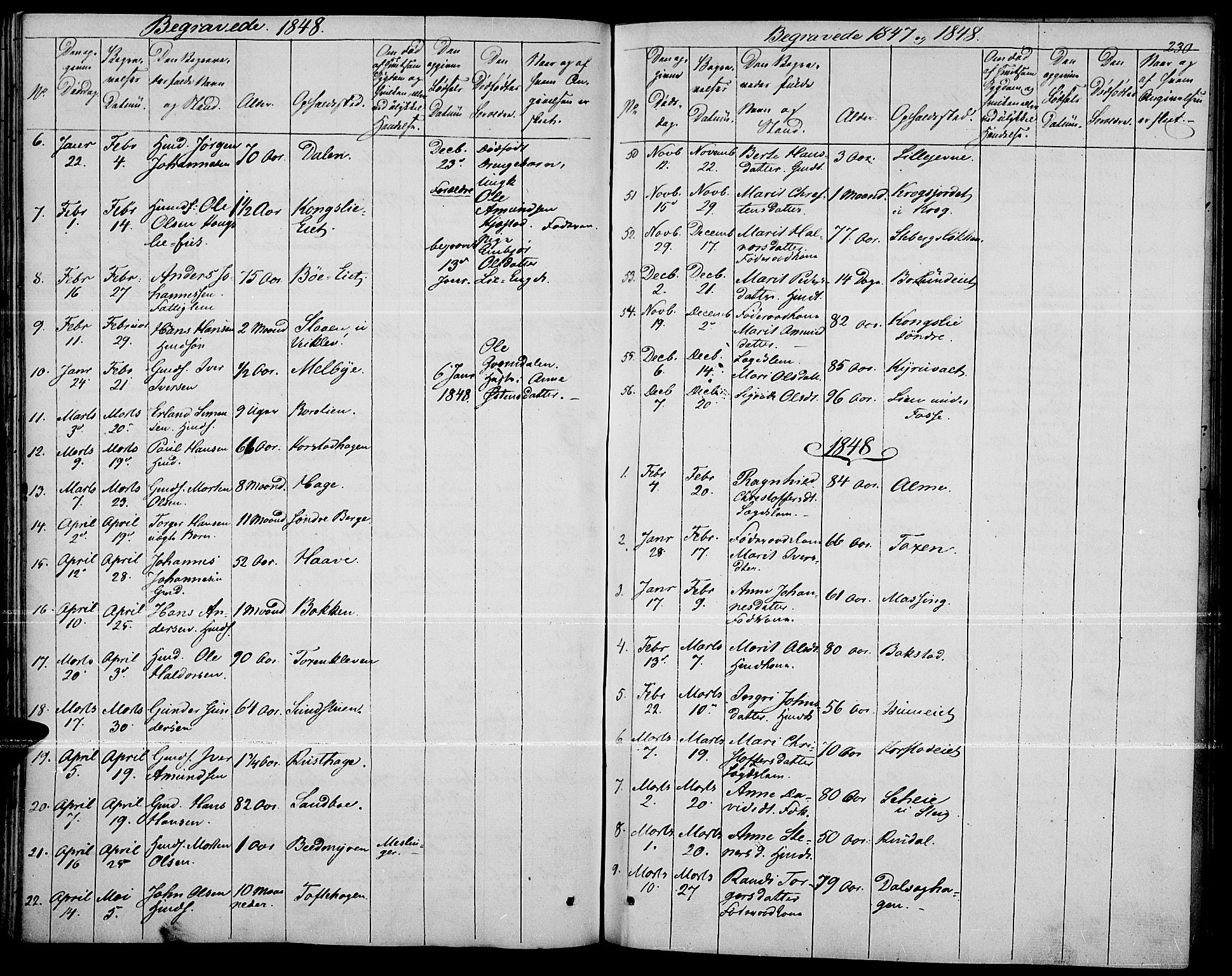 Fron prestekontor, AV/SAH-PREST-078/H/Ha/Haa/L0004: Parish register (official) no. 4, 1839-1848, p. 230