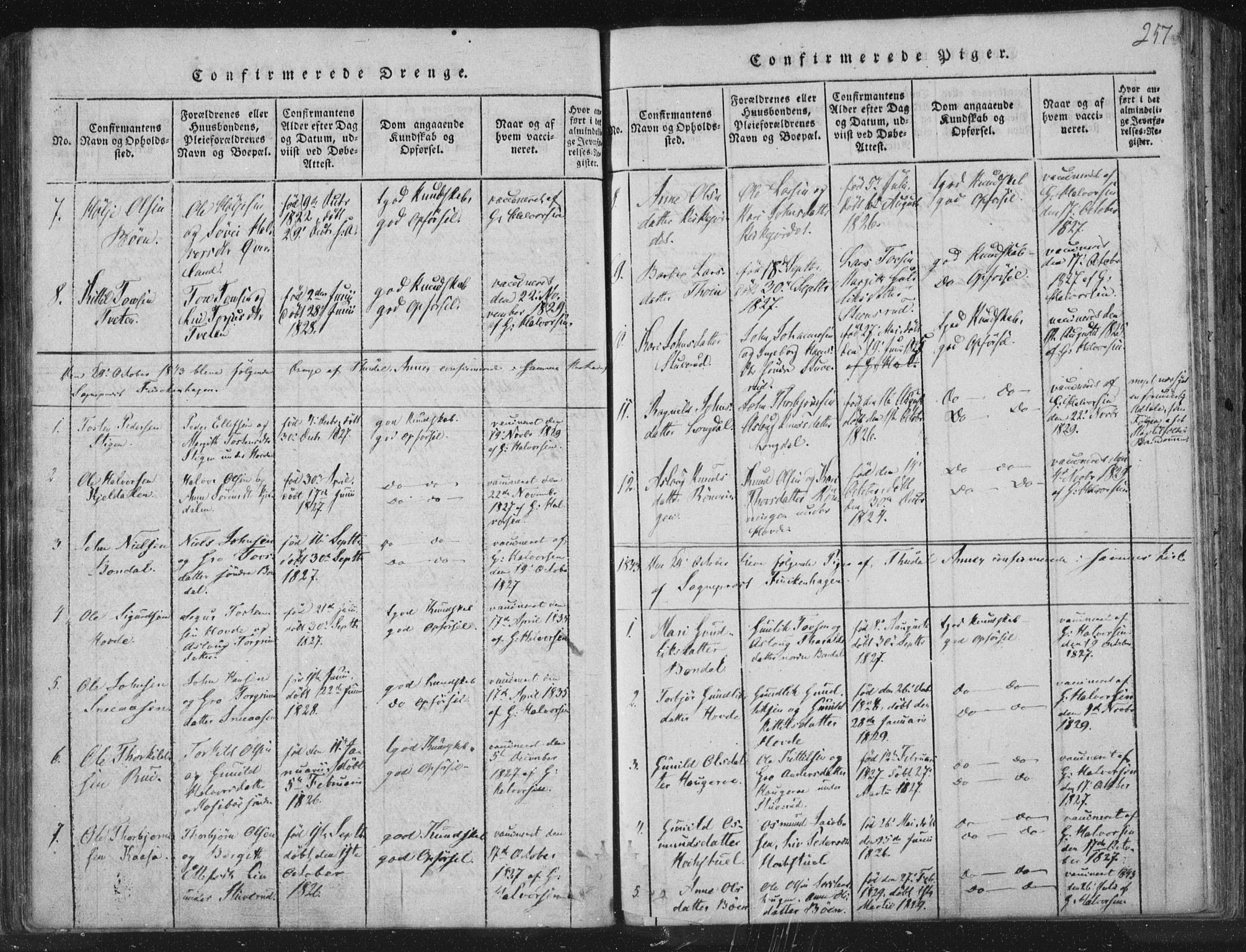 Hjartdal kirkebøker, SAKO/A-270/F/Fc/L0001: Parish register (official) no. III 1, 1815-1843, p. 257