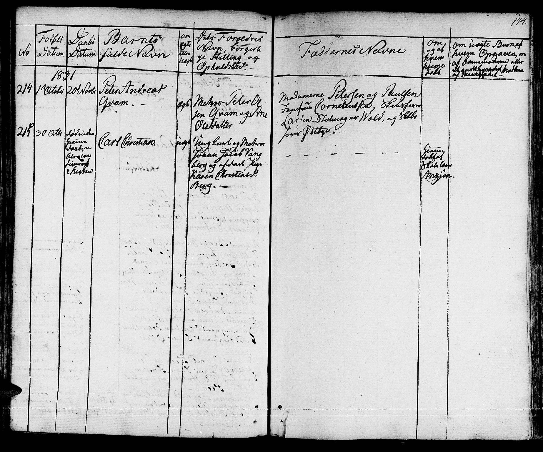 Ministerialprotokoller, klokkerbøker og fødselsregistre - Sør-Trøndelag, SAT/A-1456/601/L0045: Parish register (official) no. 601A13, 1821-1831, p. 174