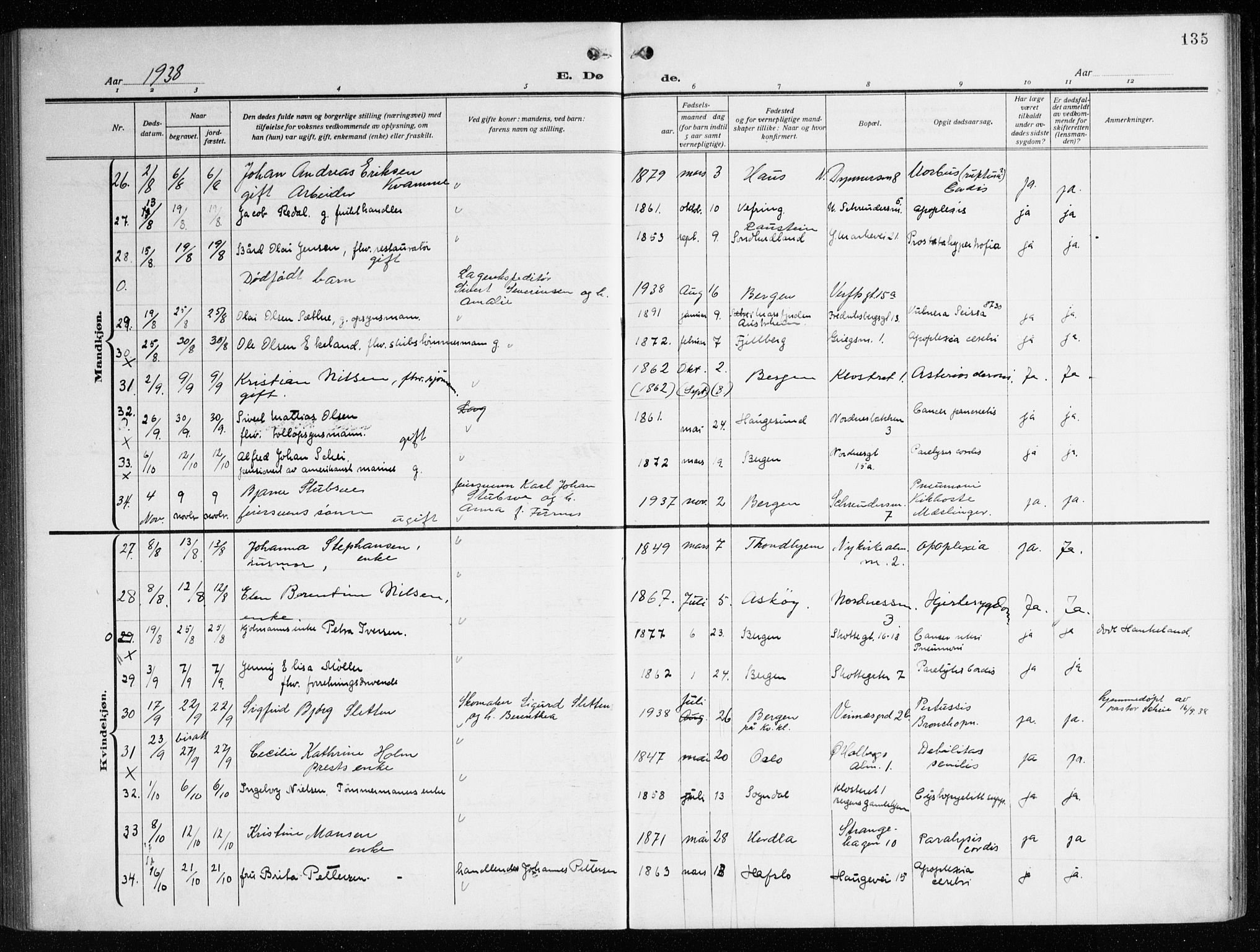 Nykirken Sokneprestembete, AV/SAB-A-77101/H/Haa/L0046: Parish register (official) no. E 6, 1918-1944, p. 135