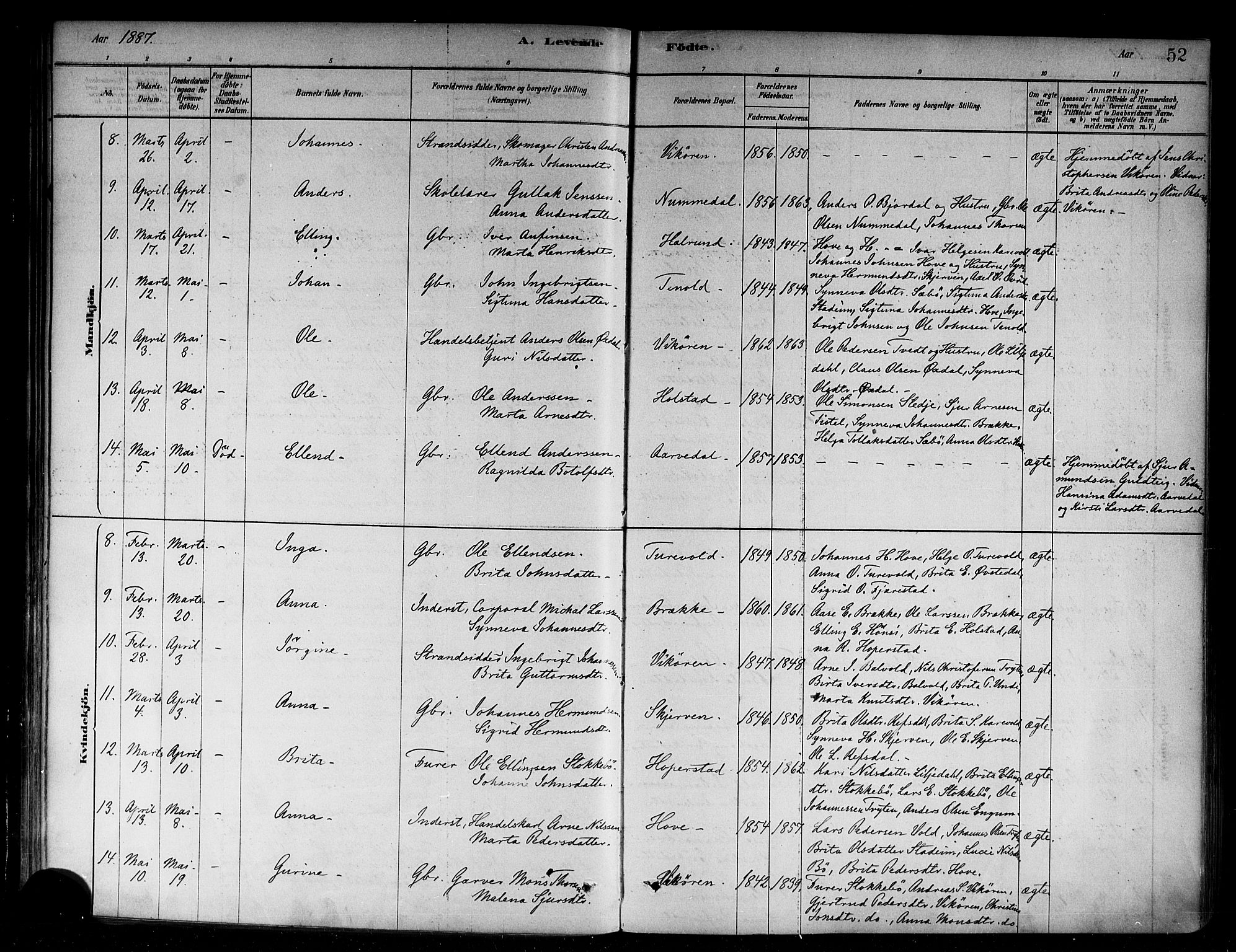 Vik sokneprestembete, AV/SAB-A-81501/H/Haa/Haab/L0001: Parish register (official) no. B 1, 1878-1890, p. 52