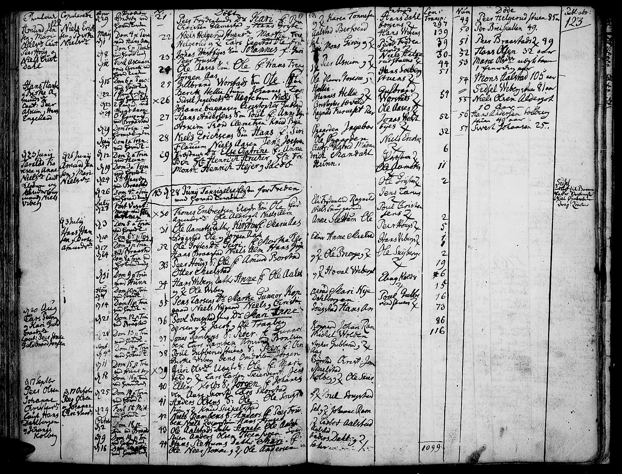Vardal prestekontor, SAH/PREST-100/H/Ha/Haa/L0002: Parish register (official) no. 2, 1748-1776, p. 122-123