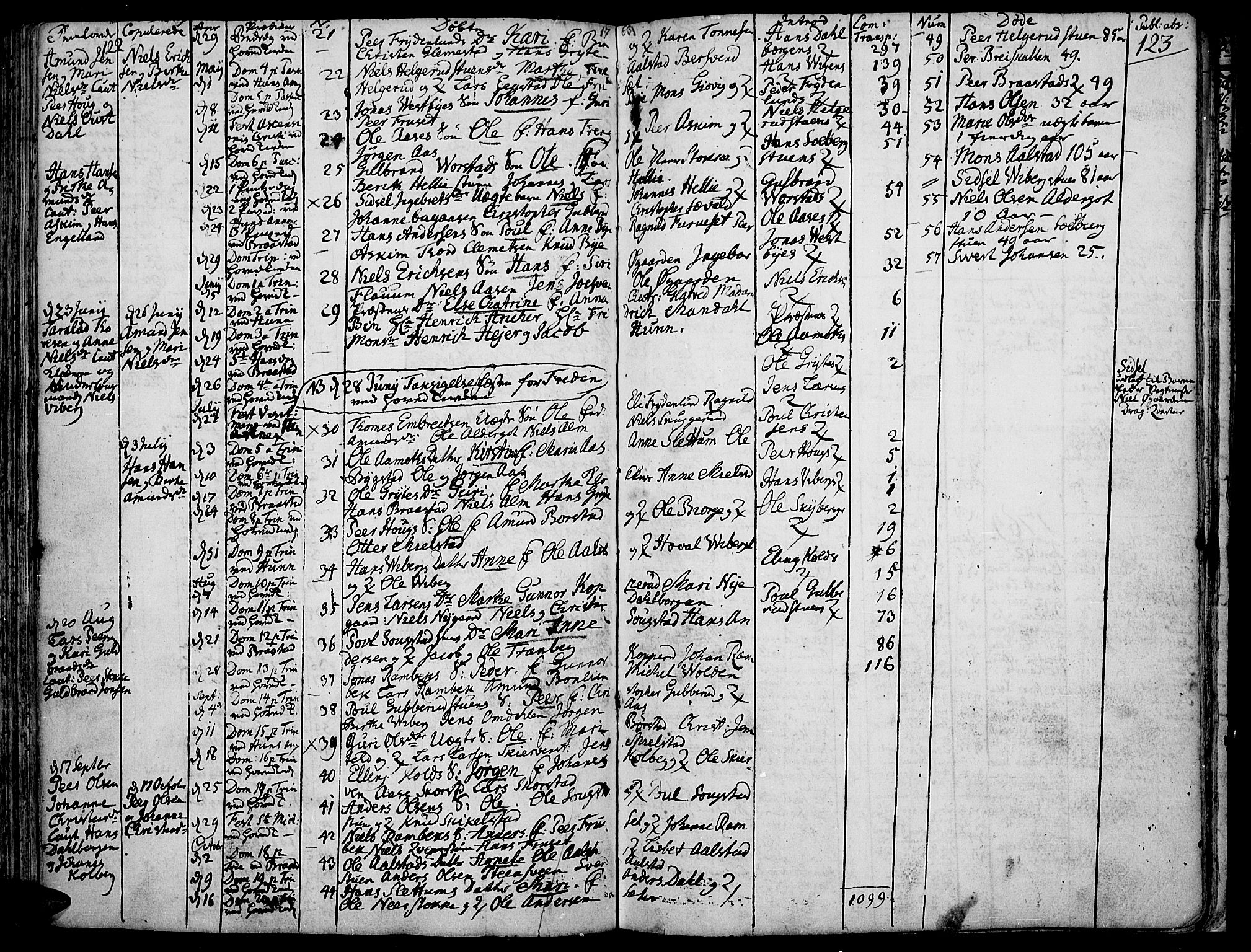 Vardal prestekontor, AV/SAH-PREST-100/H/Ha/Haa/L0002: Parish register (official) no. 2, 1748-1776, p. 122-123