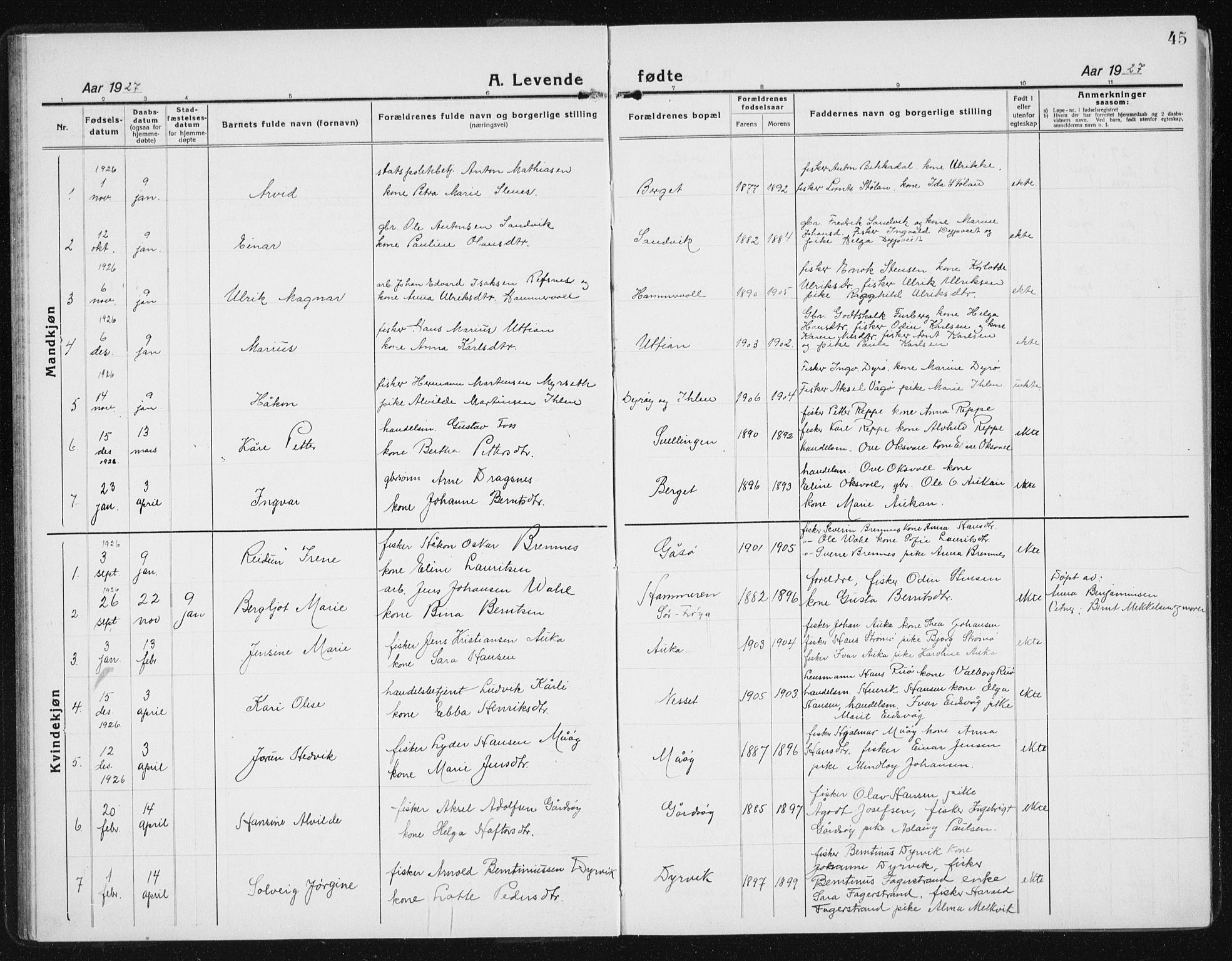 Ministerialprotokoller, klokkerbøker og fødselsregistre - Sør-Trøndelag, SAT/A-1456/640/L0589: Parish register (copy) no. 640C06, 1922-1934, p. 45