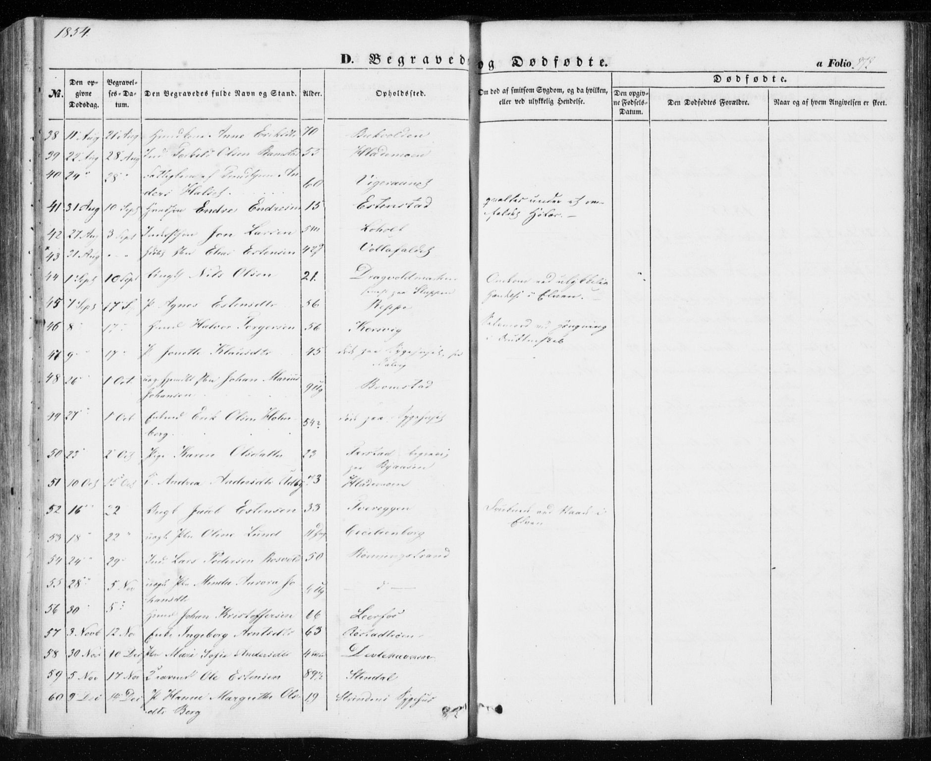 Ministerialprotokoller, klokkerbøker og fødselsregistre - Sør-Trøndelag, SAT/A-1456/606/L0291: Parish register (official) no. 606A06, 1848-1856, p. 272