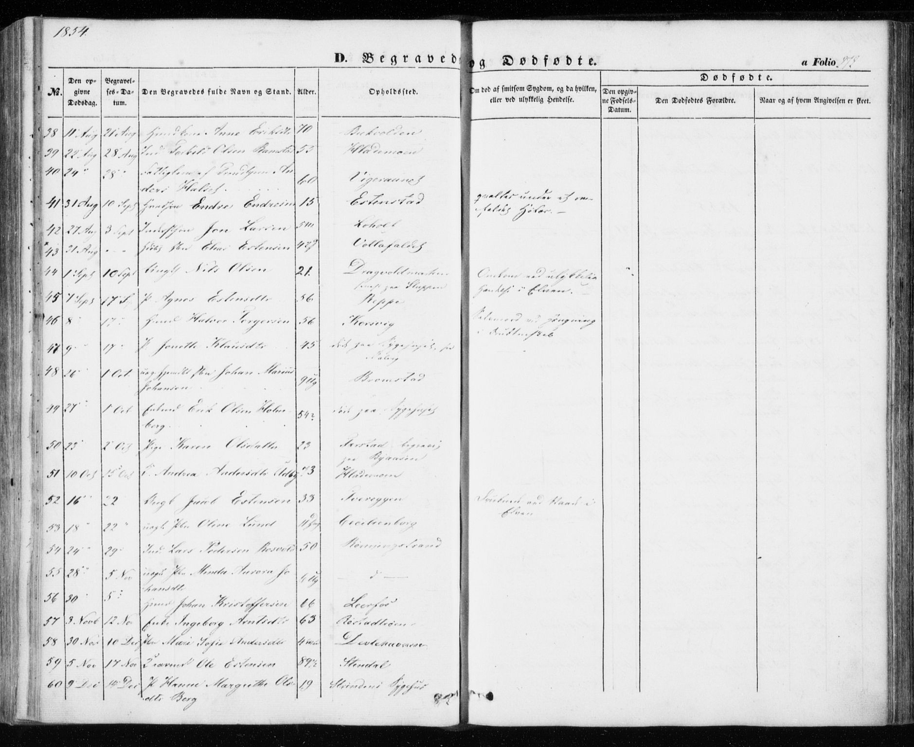 Ministerialprotokoller, klokkerbøker og fødselsregistre - Sør-Trøndelag, AV/SAT-A-1456/606/L0291: Parish register (official) no. 606A06, 1848-1856, p. 272