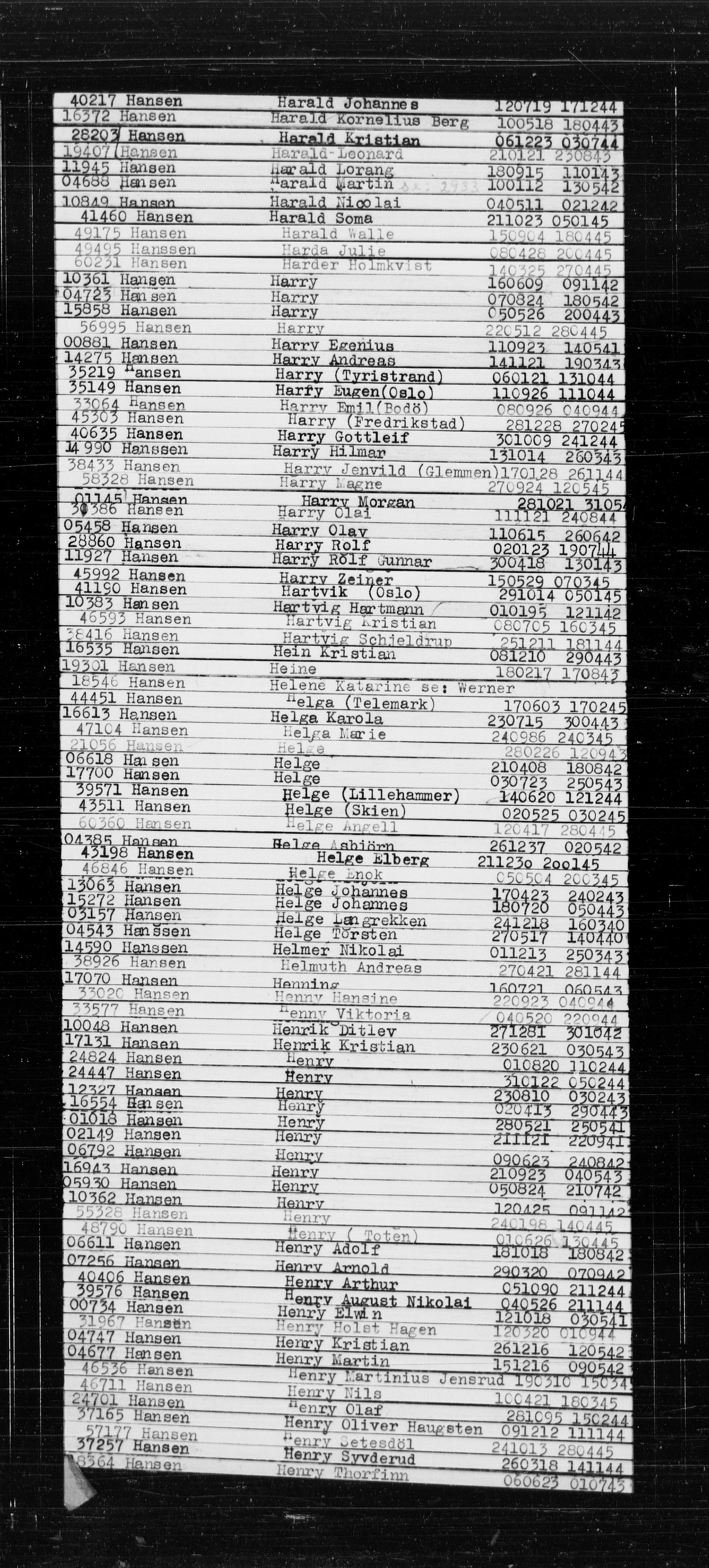 Den Kgl. Norske Legasjons Flyktningskontor, RA/S-6753/V/Va/L0022: Kjesäterkartoteket.  Alfabetisk register, A-Å., 1940-1945, p. 273