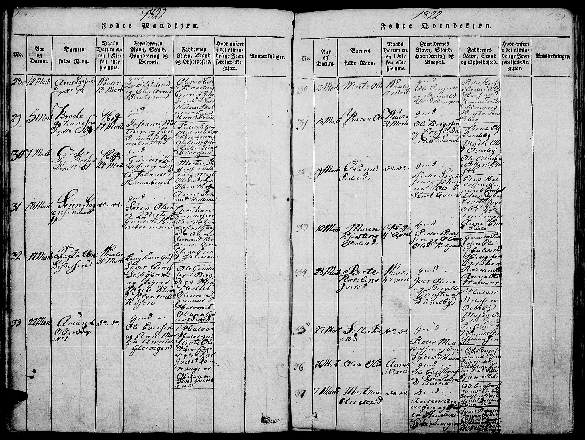 Hof prestekontor, AV/SAH-PREST-038/H/Ha/Haa/L0005: Parish register (official) no. 5, 1816-1822, p. 188-189