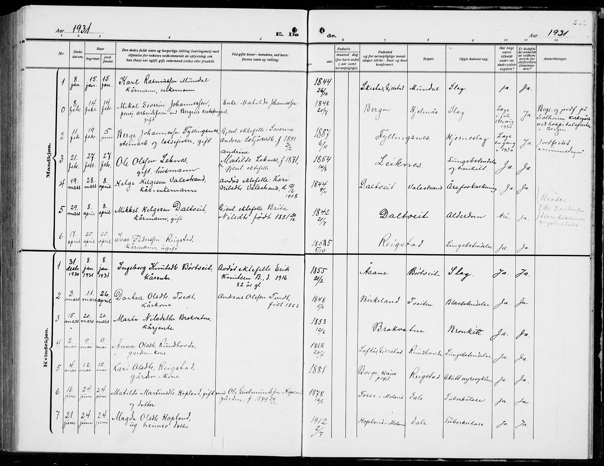 Hamre sokneprestembete, AV/SAB-A-75501/H/Ha/Hab: Parish register (copy) no. B 5, 1920-1940, p. 241