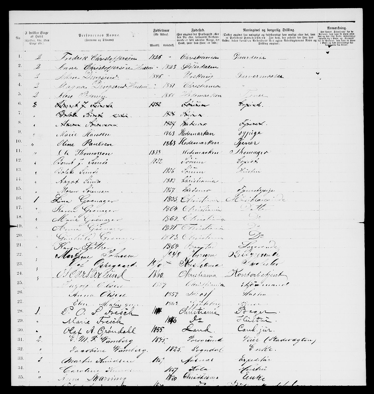 RA, 1885 census for 0301 Kristiania, 1885, p. 11319