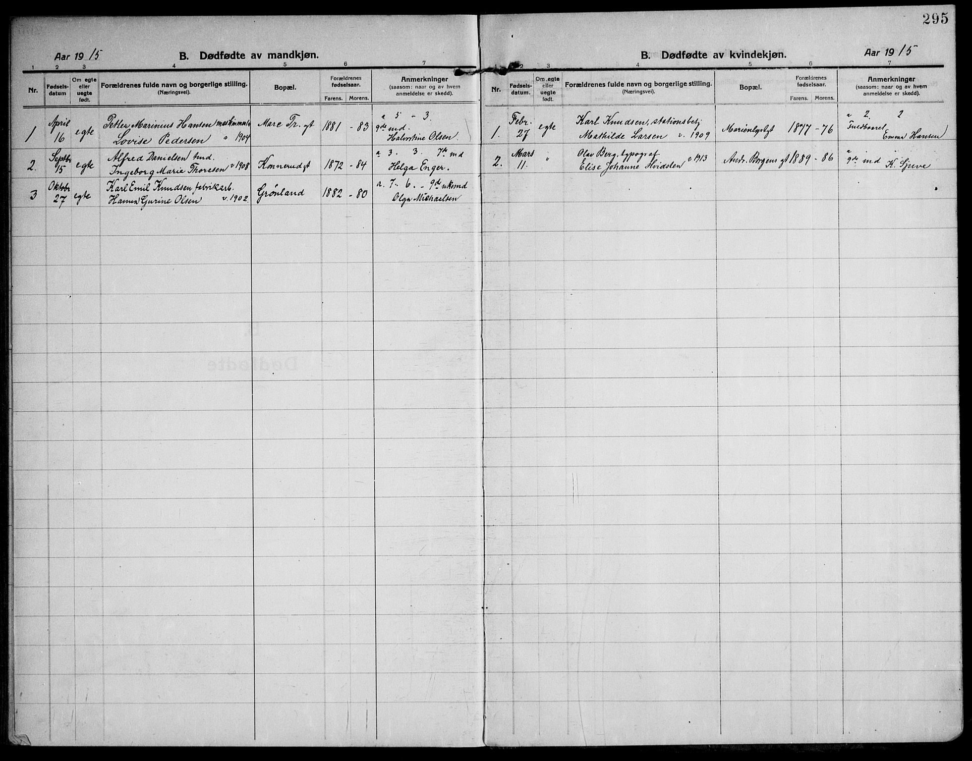 Strømsø kirkebøker, SAKO/A-246/F/Fa/L0029: Parish register (official) no. I 27, 1915-1930, p. 295