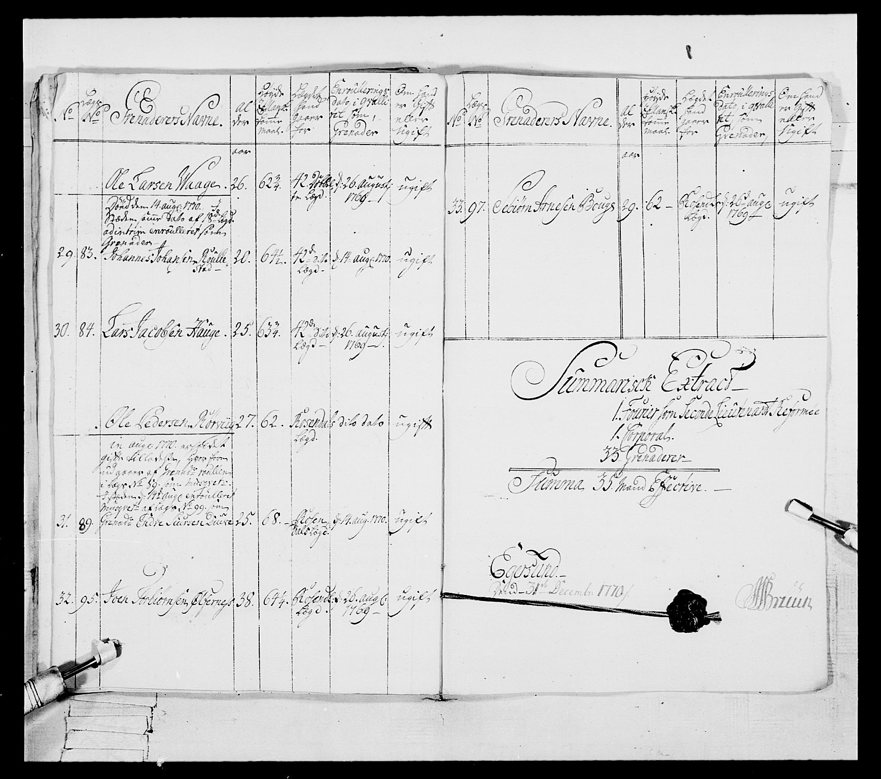 Generalitets- og kommissariatskollegiet, Det kongelige norske kommissariatskollegium, AV/RA-EA-5420/E/Eh/L0105: 2. Vesterlenske nasjonale infanteriregiment, 1766-1773, p. 97