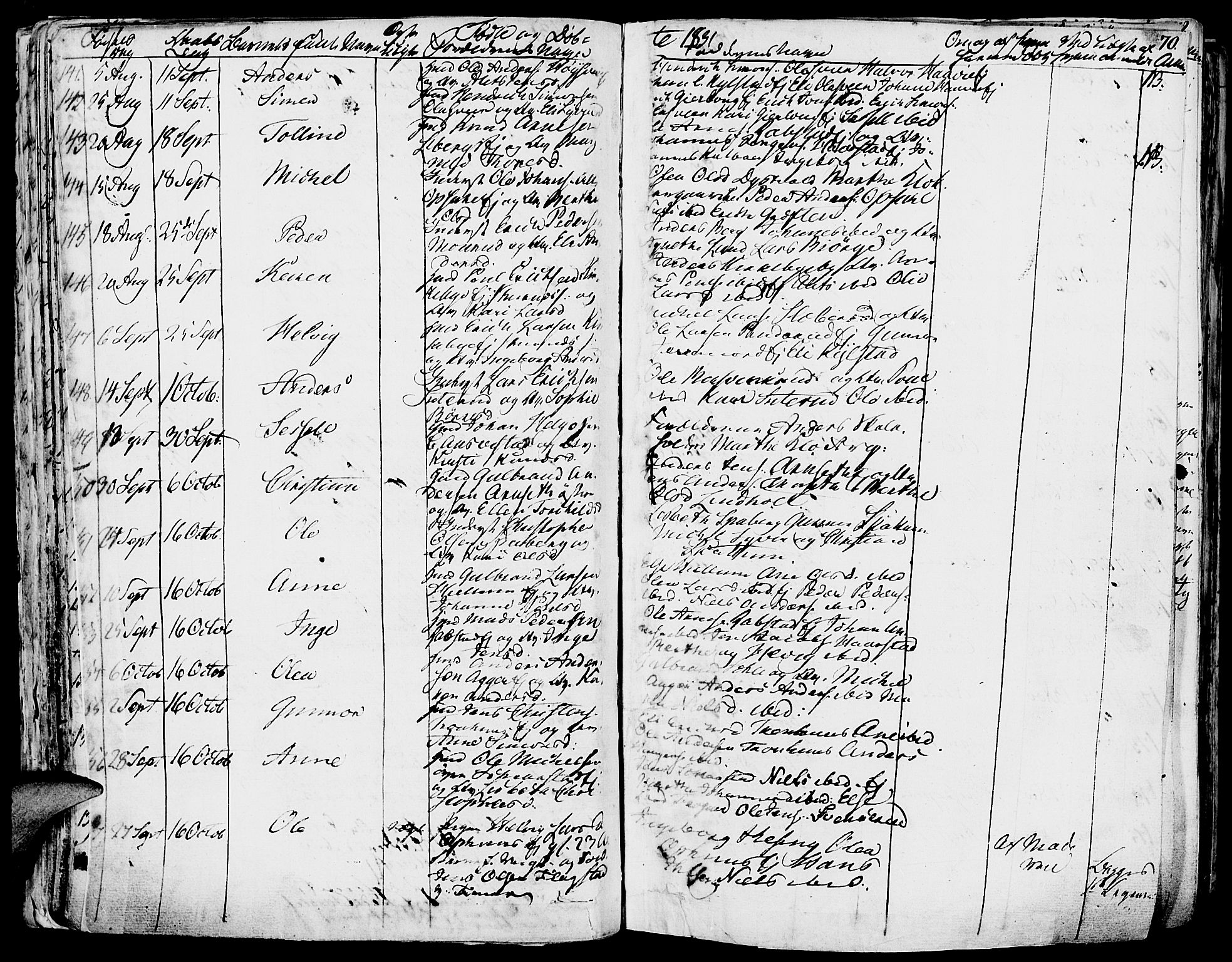 Vang prestekontor, Hedmark, SAH/PREST-008/H/Ha/Haa/L0009: Parish register (official) no. 9, 1826-1841, p. 70