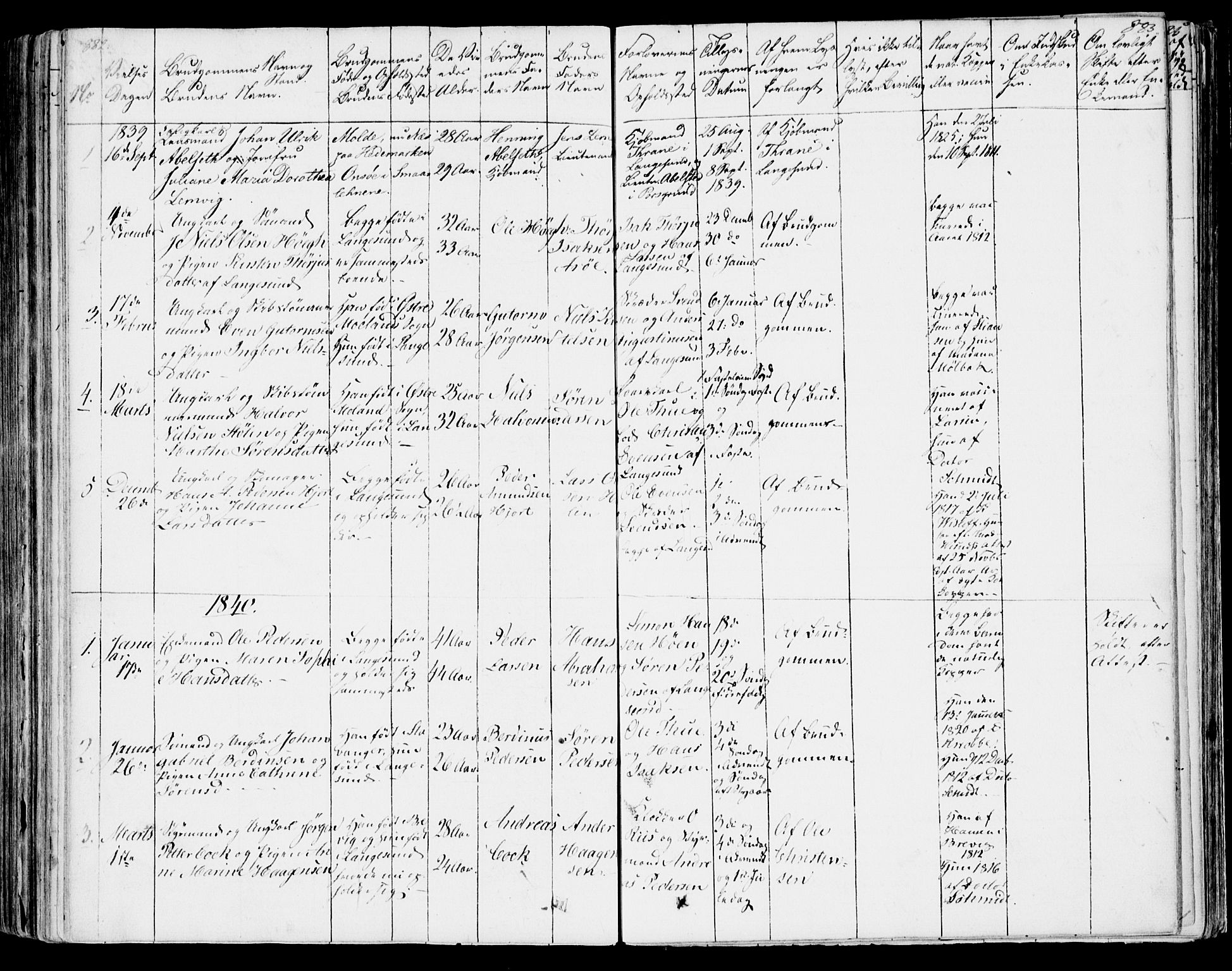 Bamble kirkebøker, SAKO/A-253/F/Fa/L0004: Parish register (official) no. I 4, 1834-1853, p. 882-883