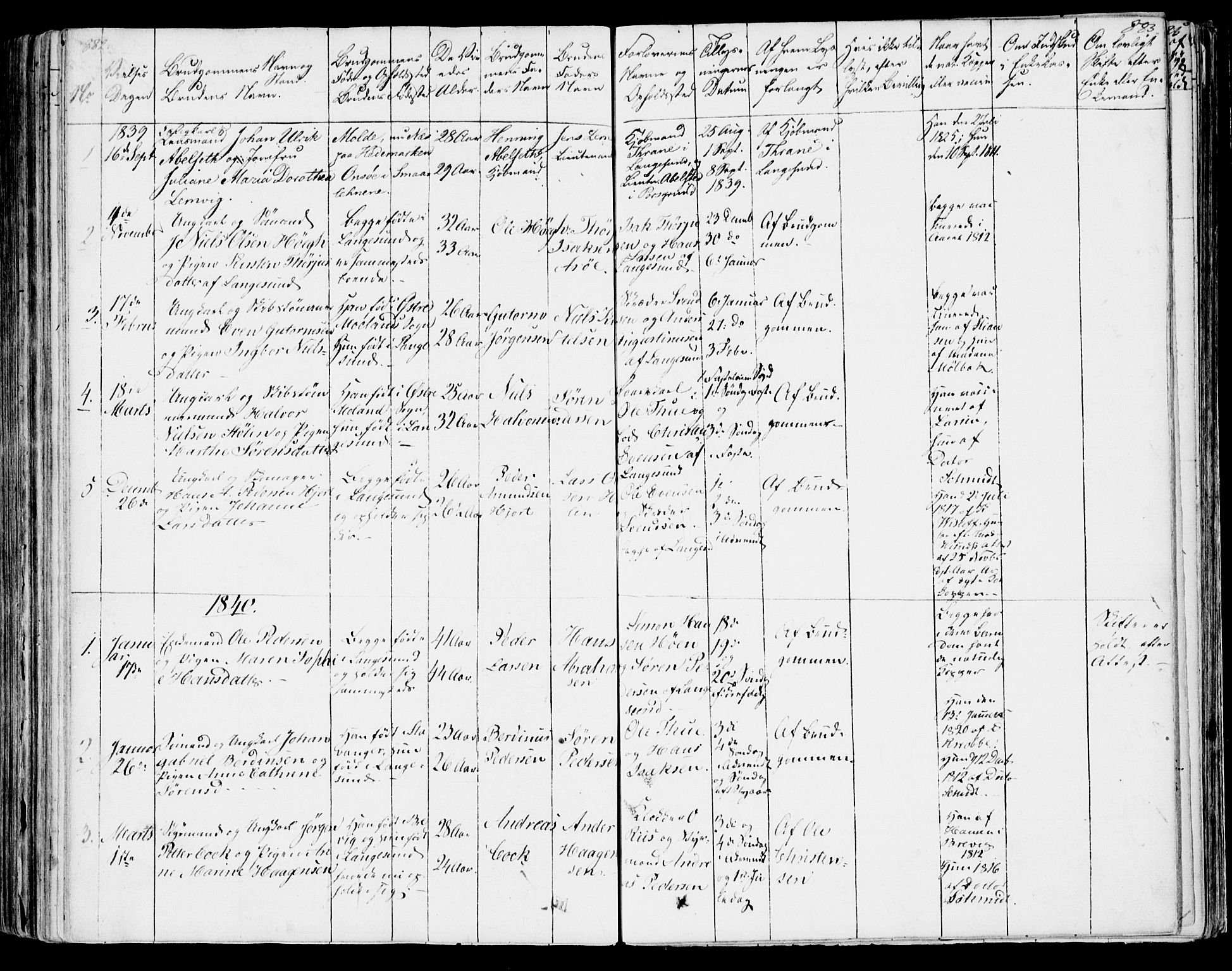 Bamble kirkebøker, AV/SAKO-A-253/F/Fa/L0004: Parish register (official) no. I 4, 1834-1853, p. 882-883