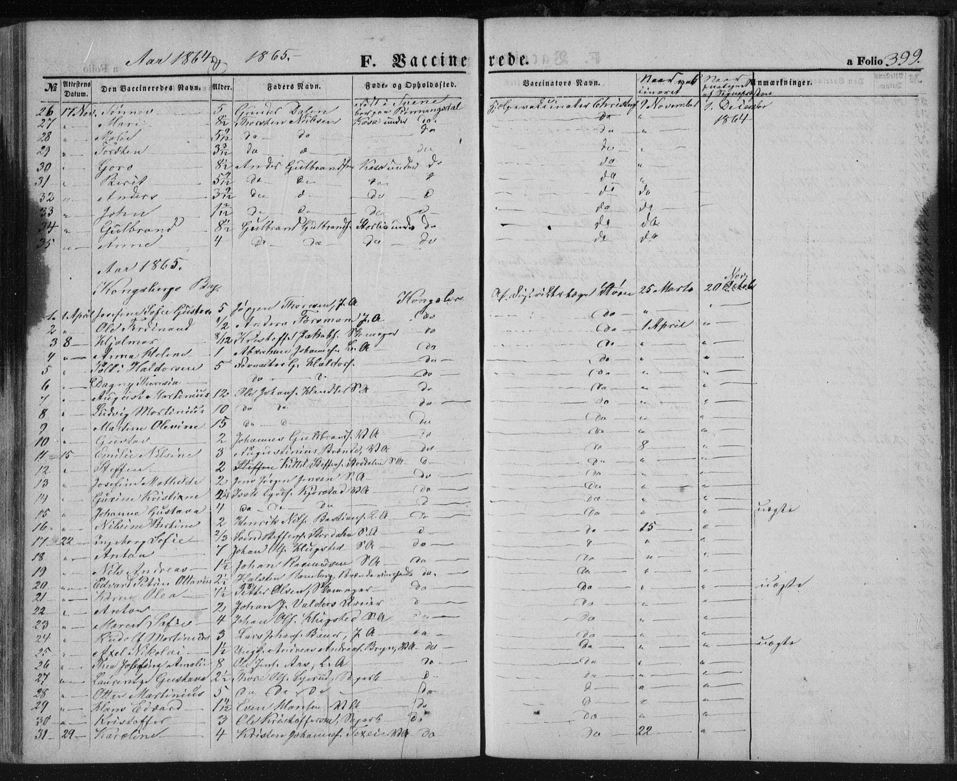 Kongsberg kirkebøker, SAKO/A-22/F/Fa/L0010: Parish register (official) no. I 10, 1859-1875, p. 399
