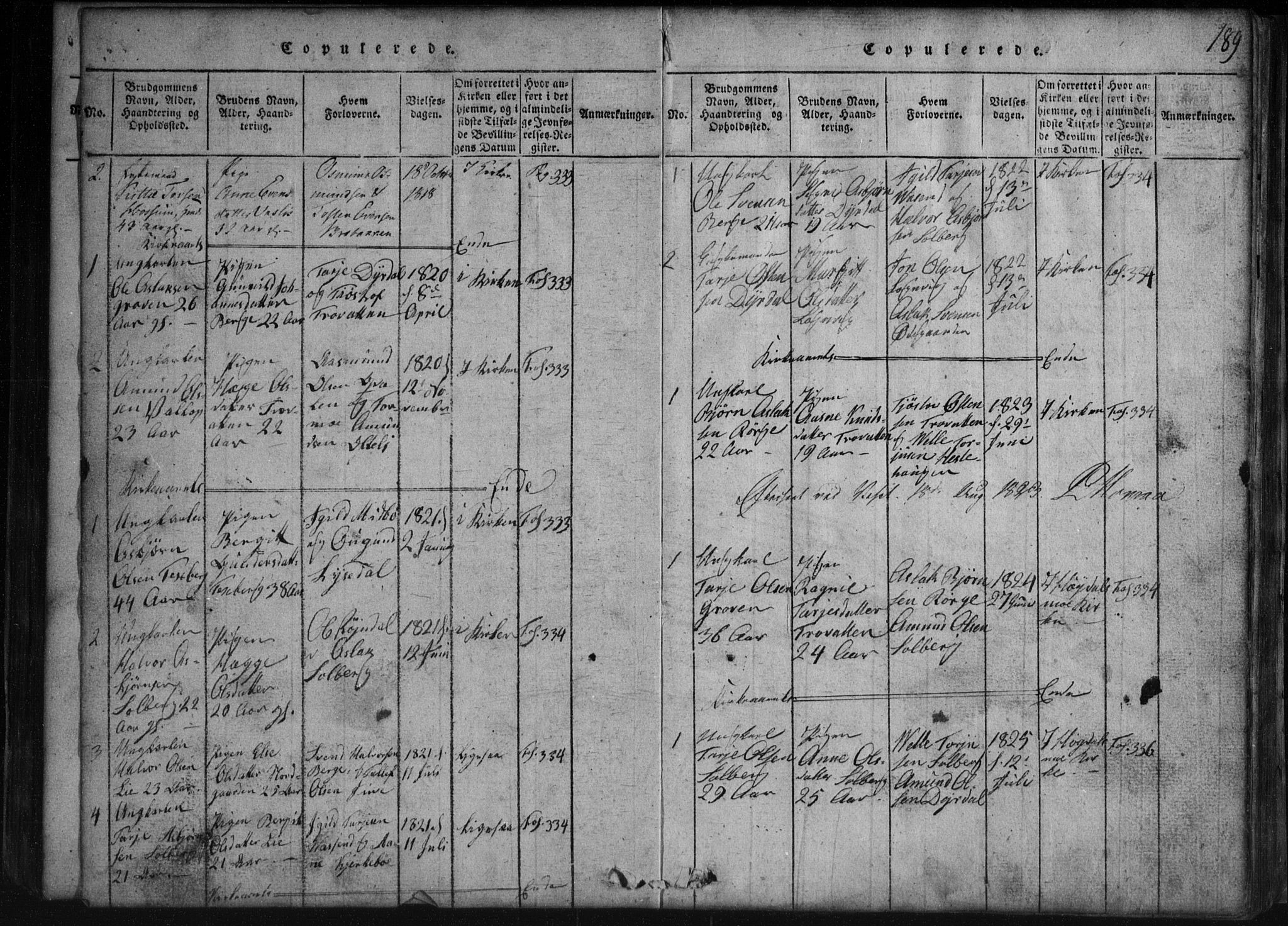 Rauland kirkebøker, SAKO/A-292/G/Gb/L0001: Parish register (copy) no. II 1, 1815-1886, p. 189