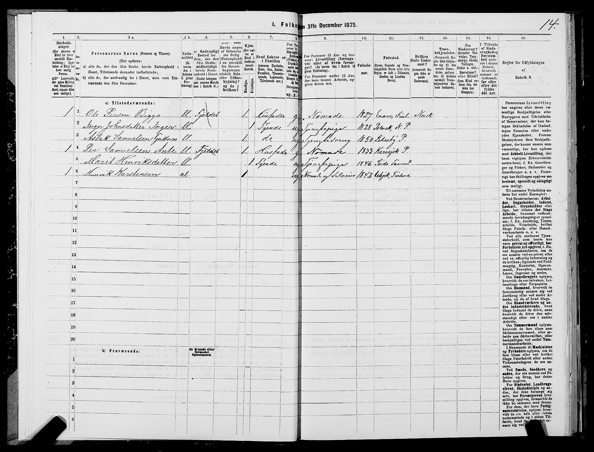 SATØ, 1875 census for 2027P Nesseby, 1875, p. 2014