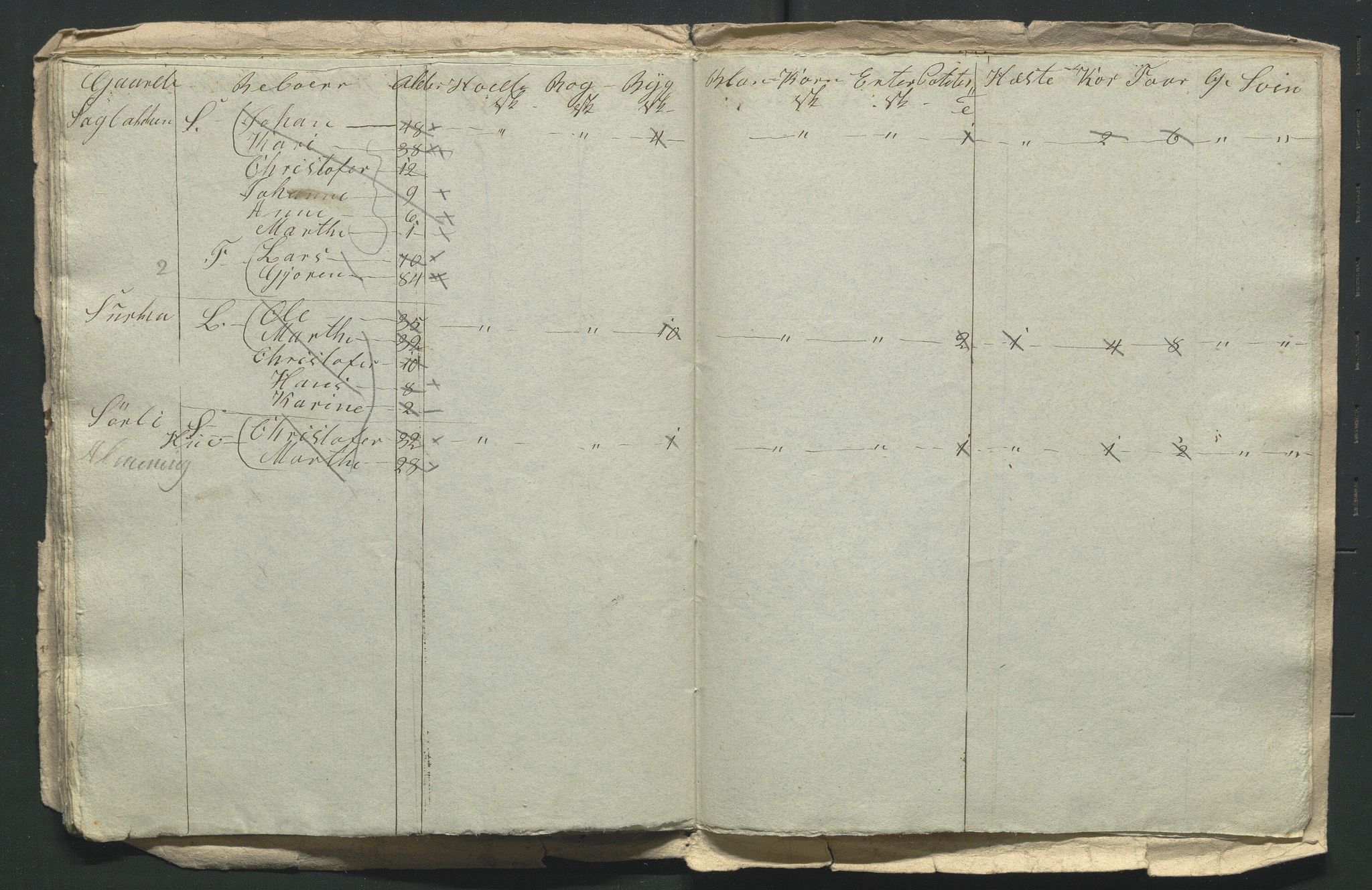 SAH, 1855 Census for Jevnaker parish, 1855, p. 192