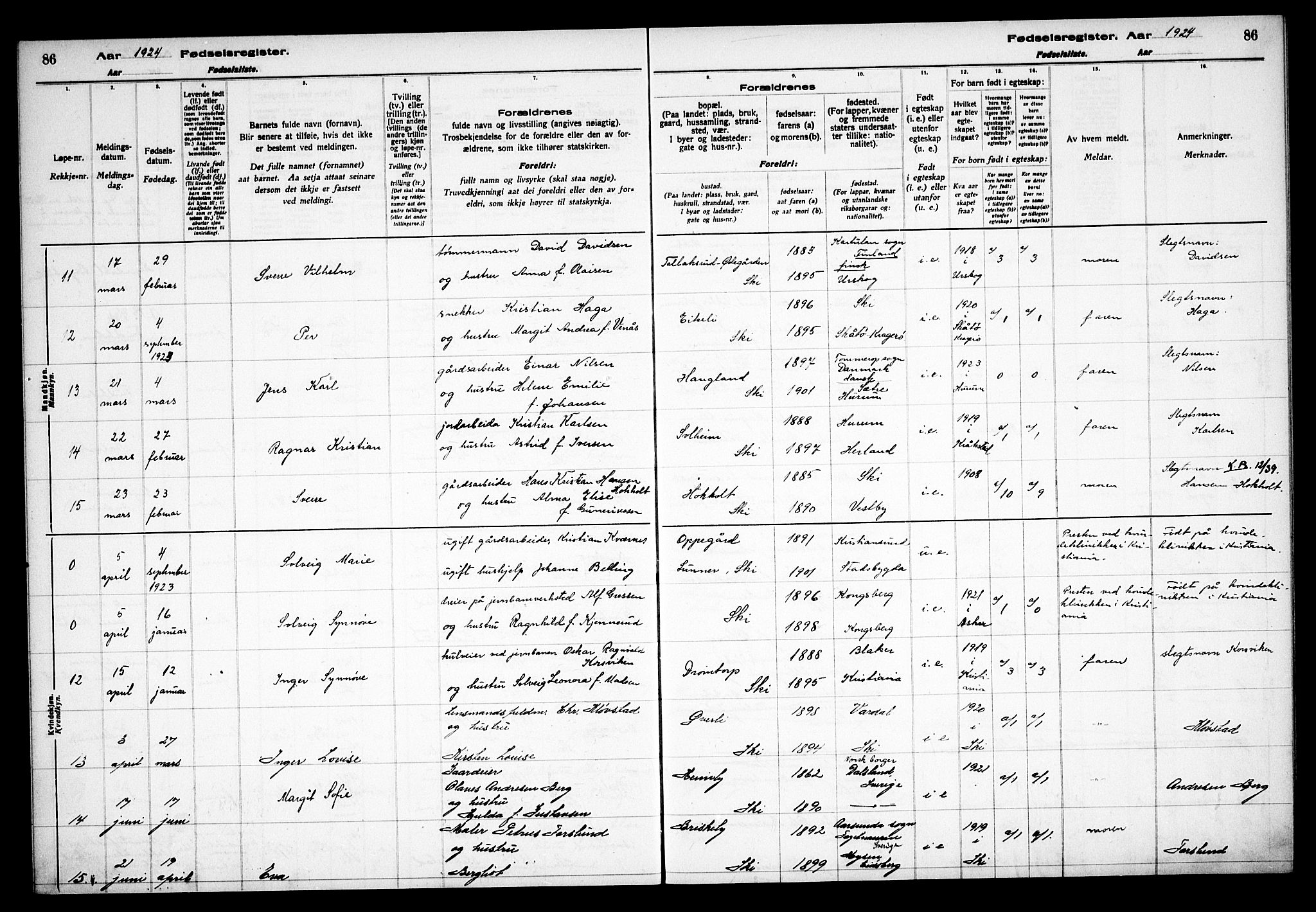 Kråkstad prestekontor Kirkebøker, AV/SAO-A-10125a/J/Jb/L0001: Birth register no. II 1, 1916-1936, p. 86